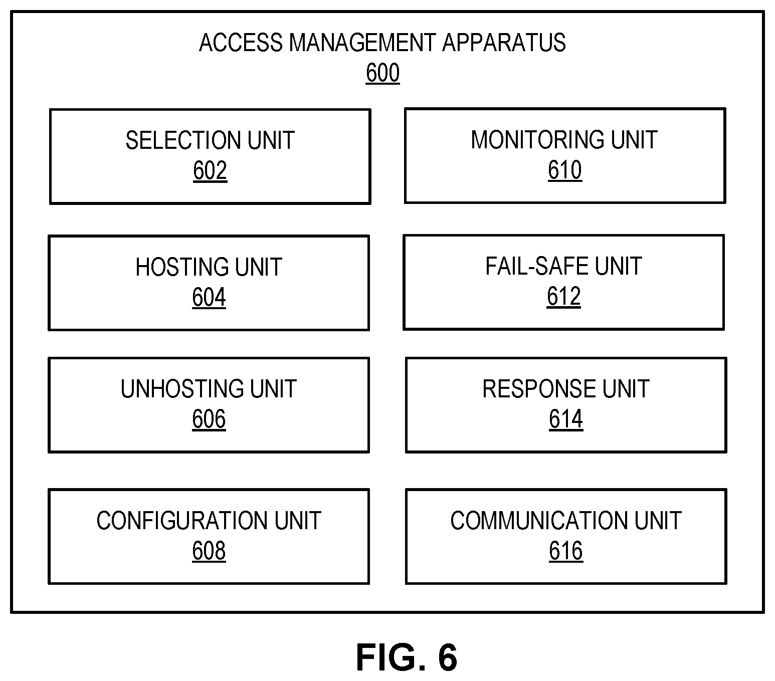 Patent US12316702 Figure 12 – Efficient virtual IP address management for service clusters
