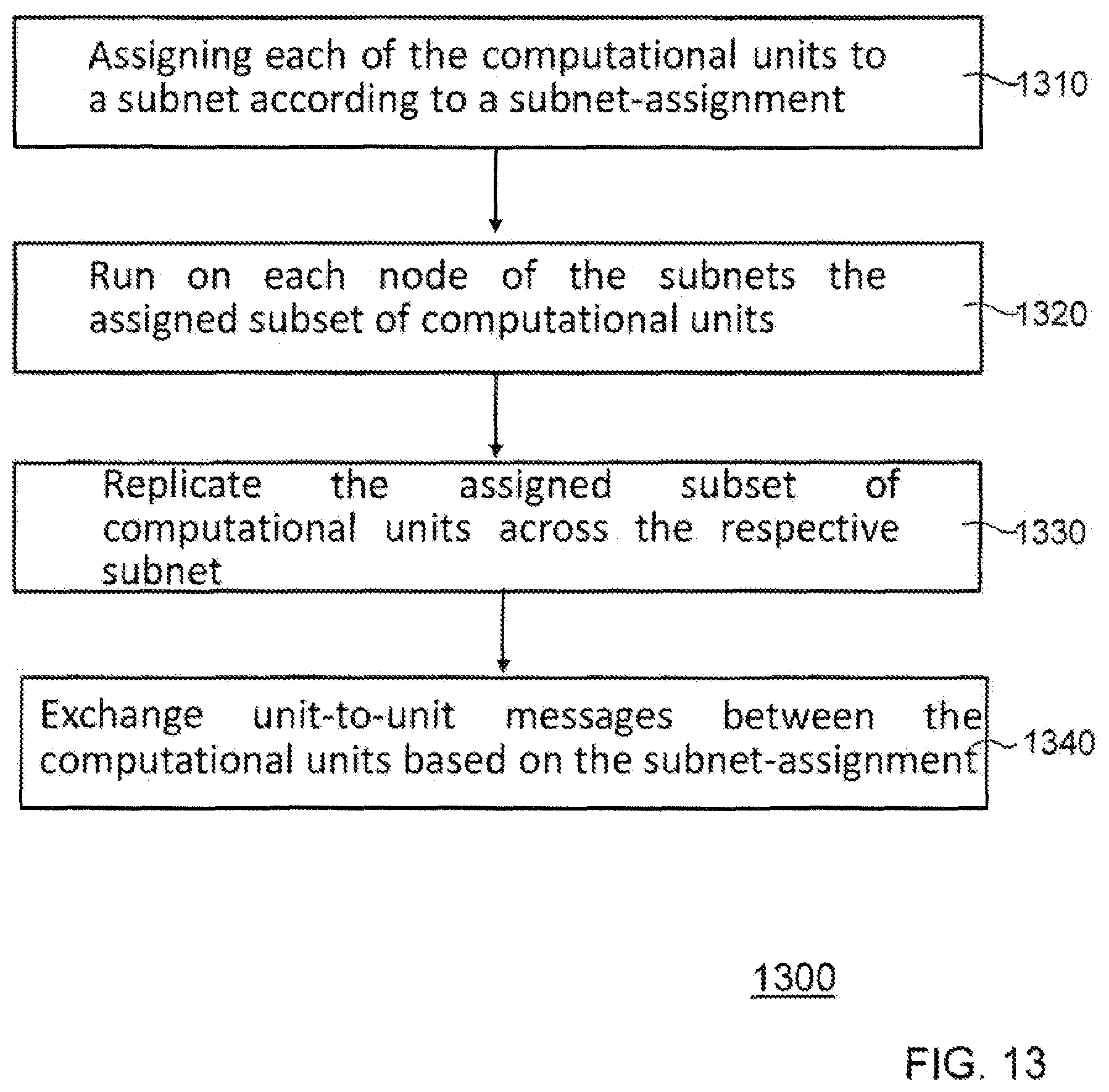 Patent US12316703 Figure 8 – Messaging in distributed networks