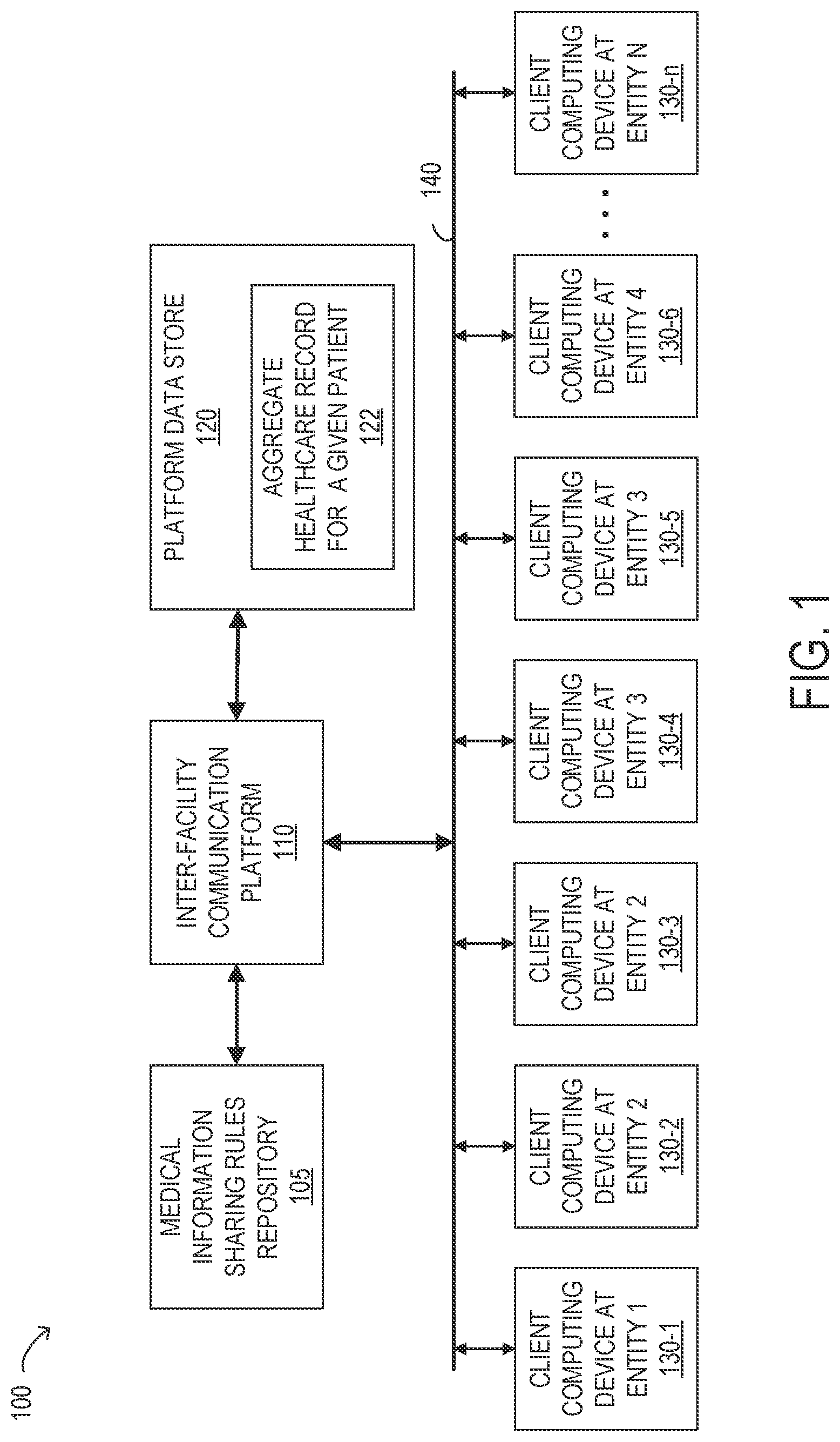Patent US12316704 — Multiplexing of dedicated communication channels for multiple entities — Figure 1
