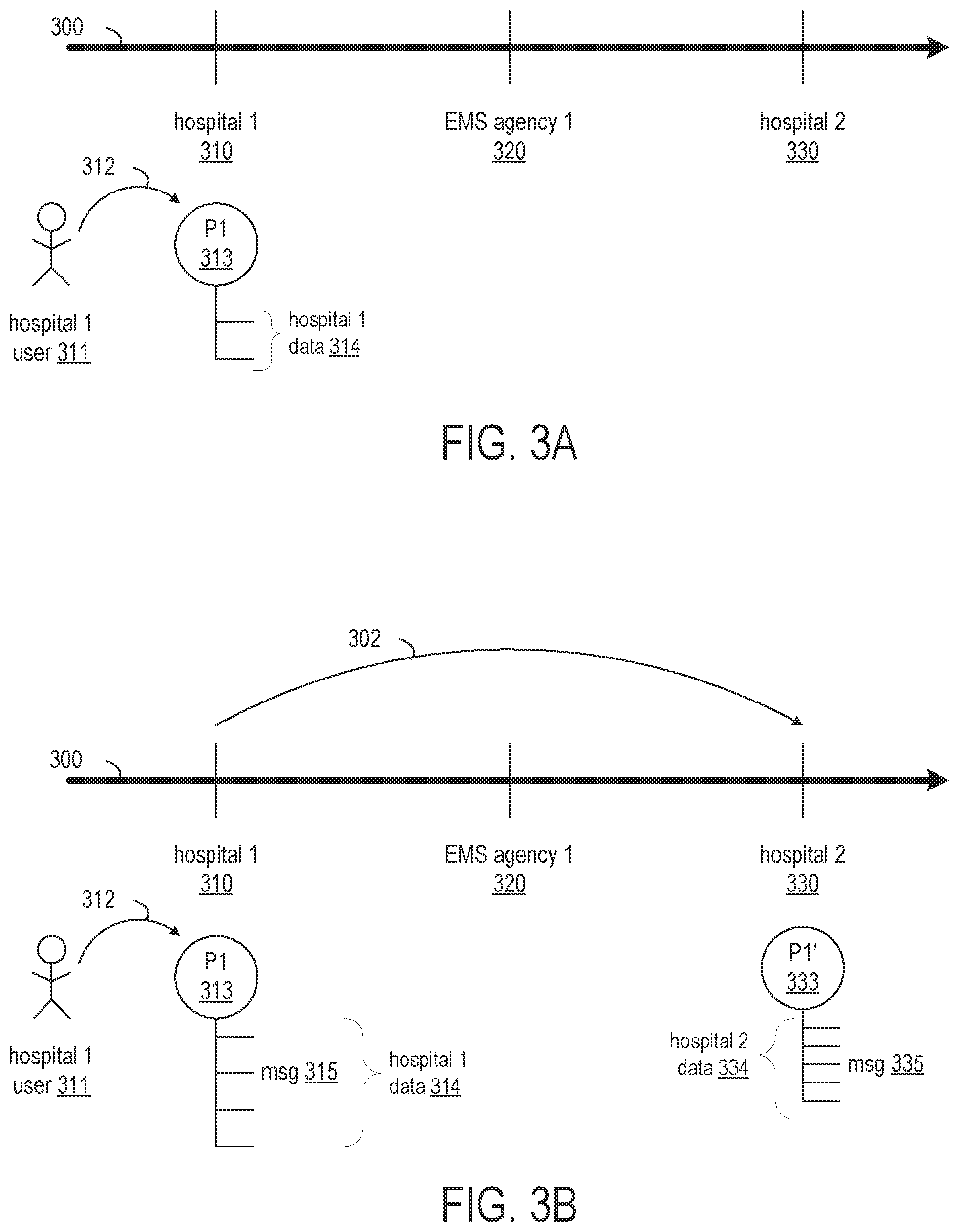 Patent US12316704 Figure 3 – Multiplexing of dedicated communication channels for multiple entities