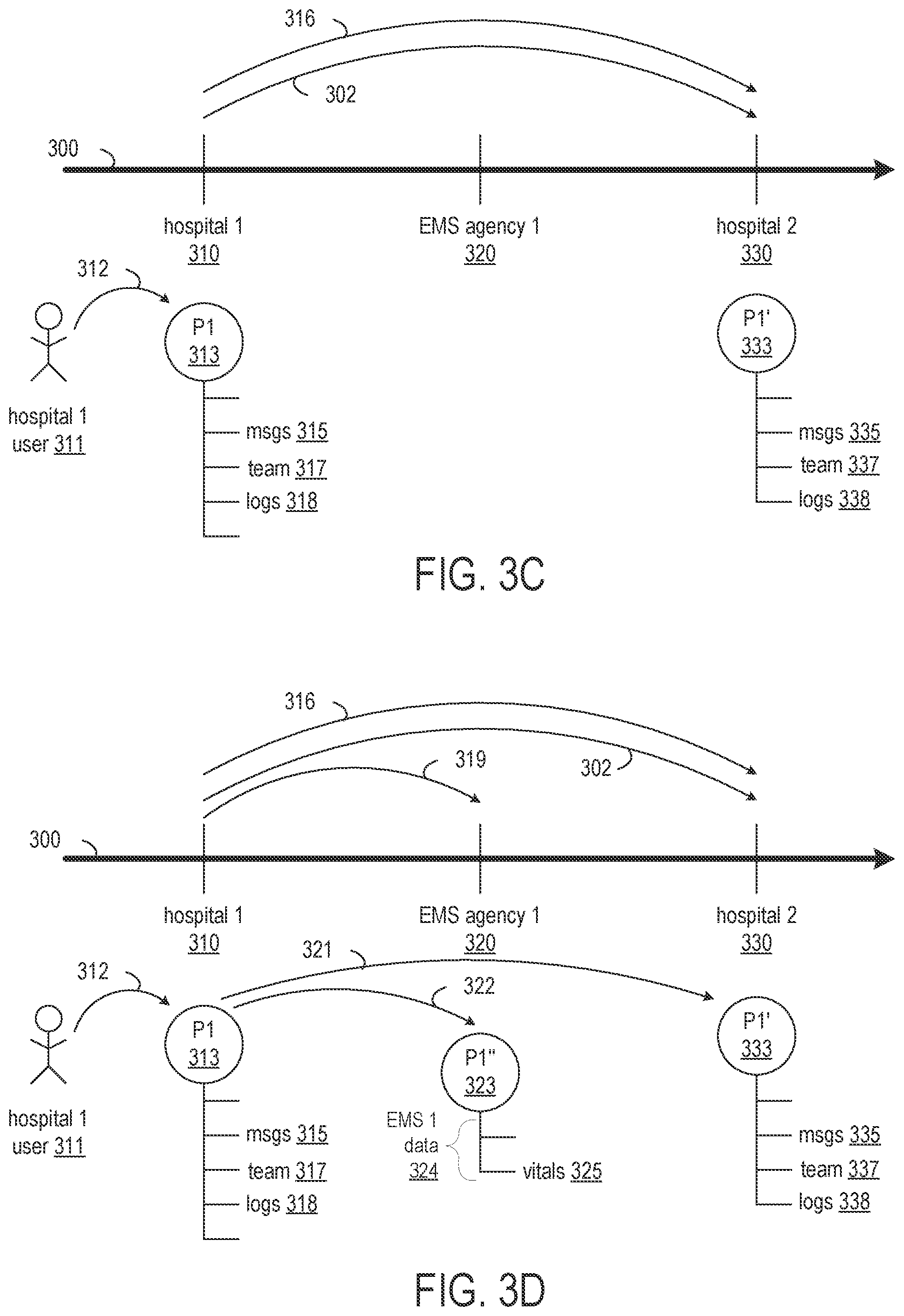 Patent US12316704 Figure 4 – Multiplexing of dedicated communication channels for multiple entities
