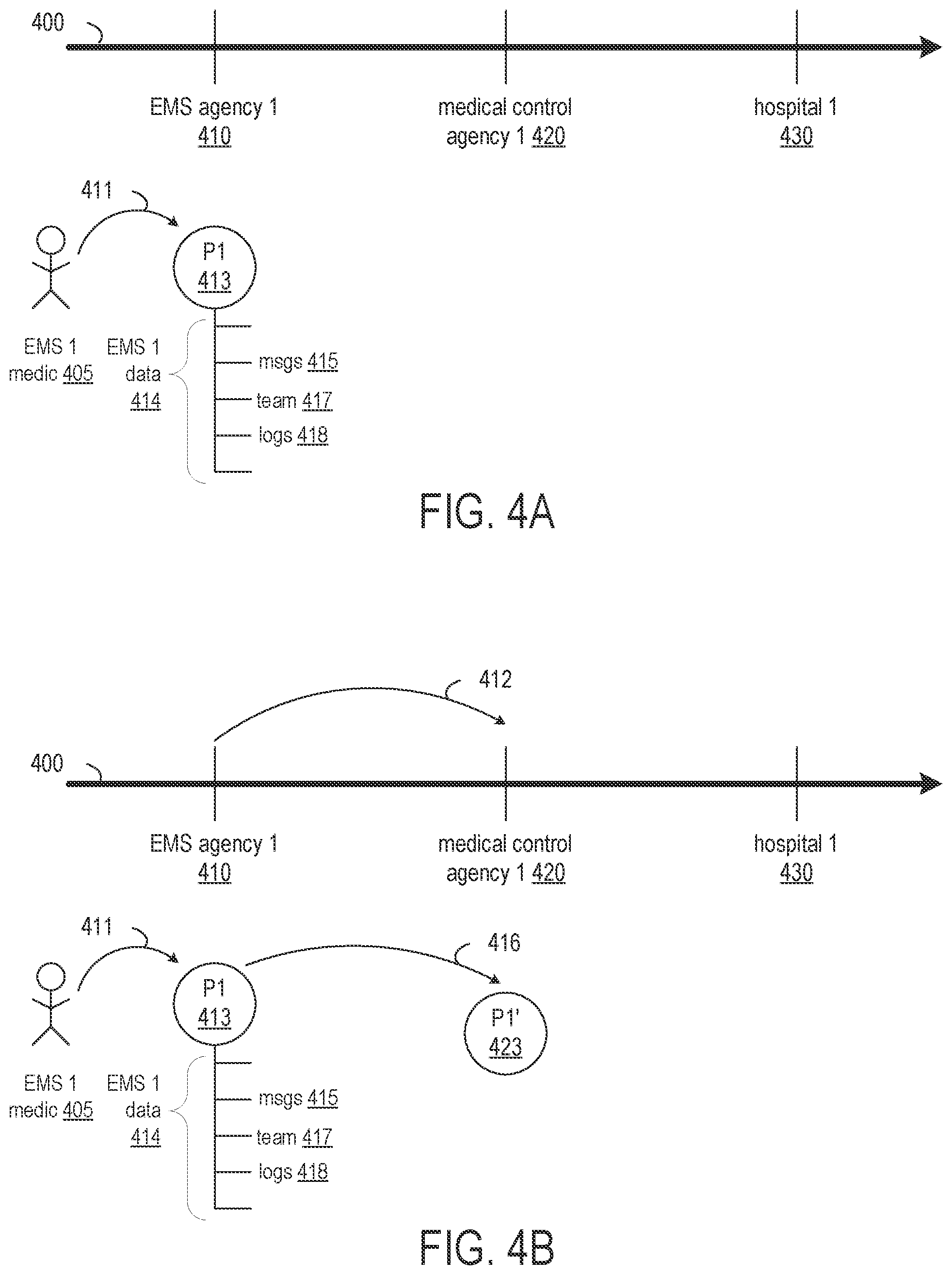 Patent US12316704 Figure 5 – Multiplexing of dedicated communication channels for multiple entities