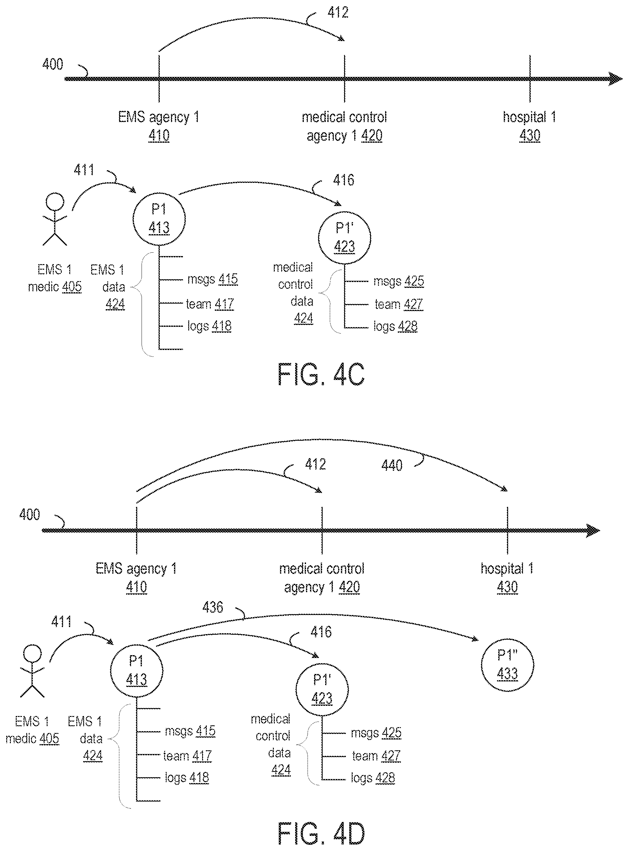 Patent US12316704 Figure 6 – Multiplexing of dedicated communication channels for multiple entities