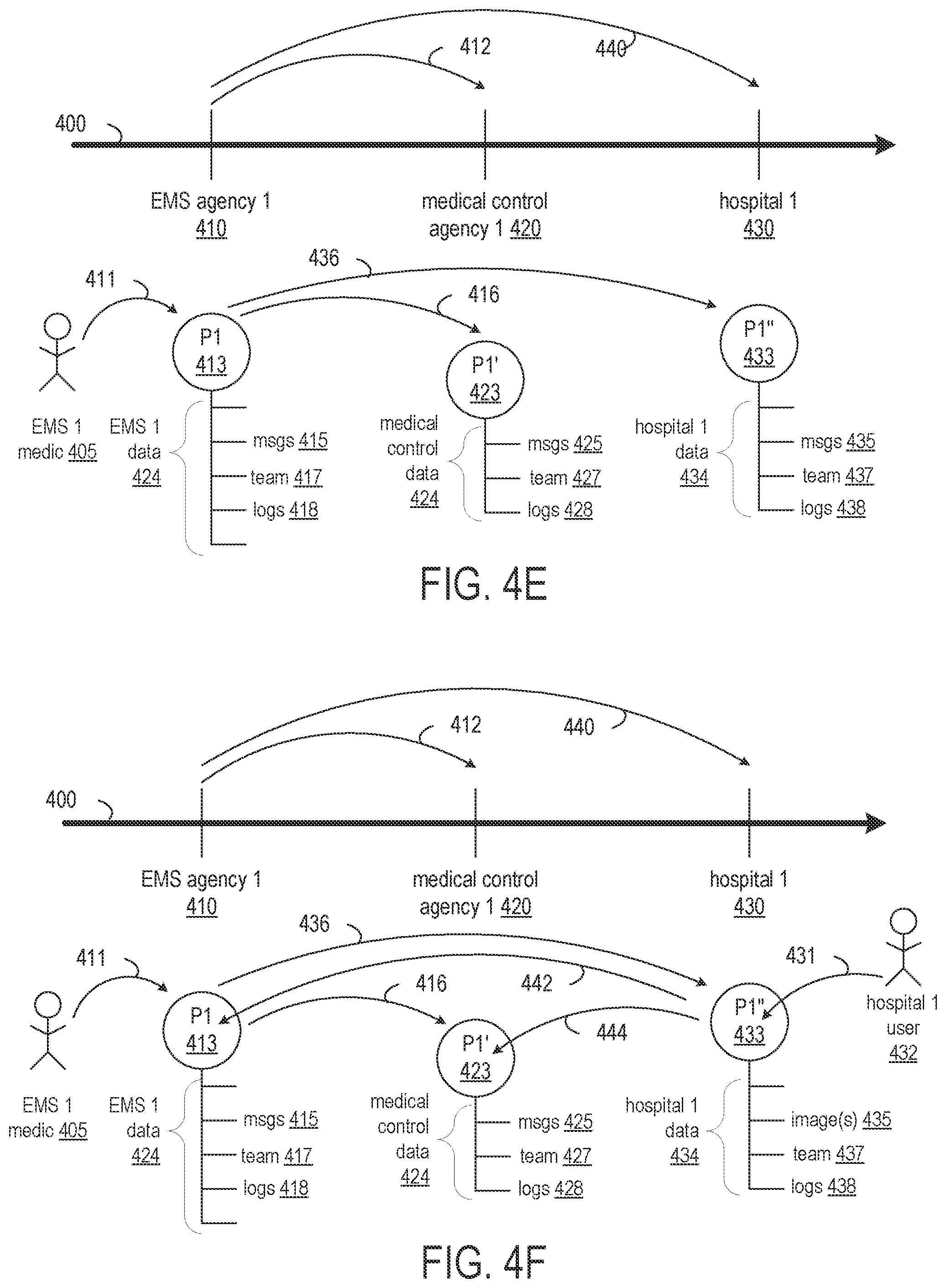 Patent US12316704 Figure 7 – Multiplexing of dedicated communication channels for multiple entities