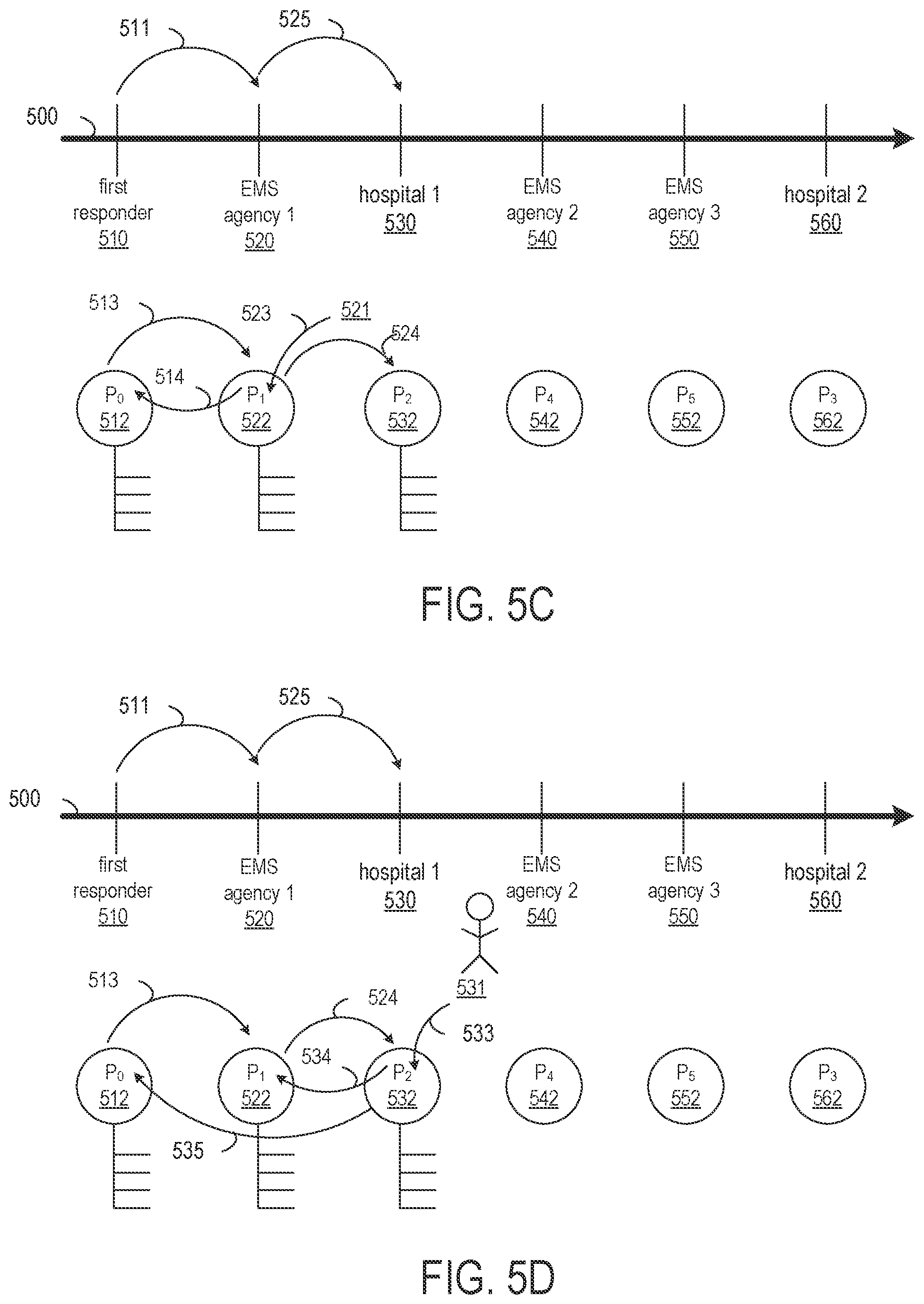 Patent US12316704 Figure 9 – Multiplexing of dedicated communication channels for multiple entities