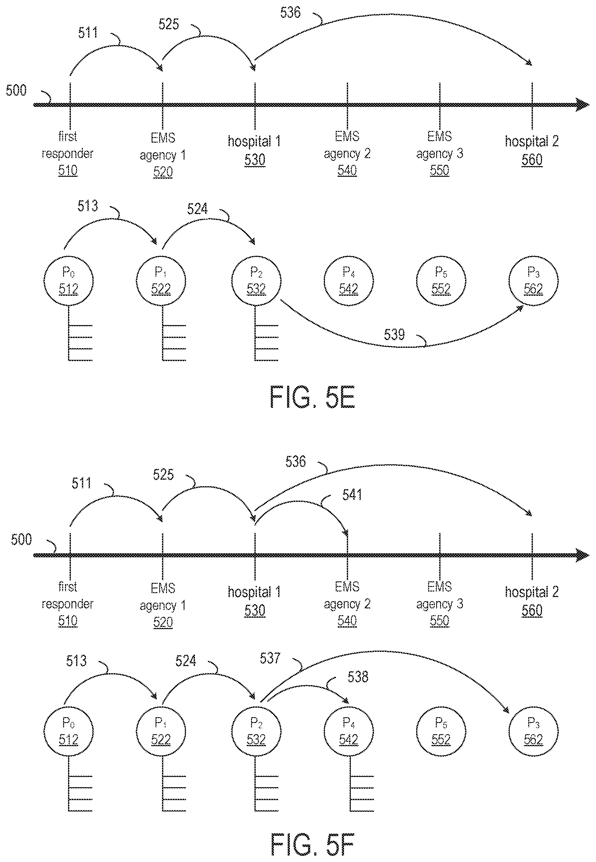 Patent US12316704 Figure 10 – Multiplexing of dedicated communication channels for multiple entities