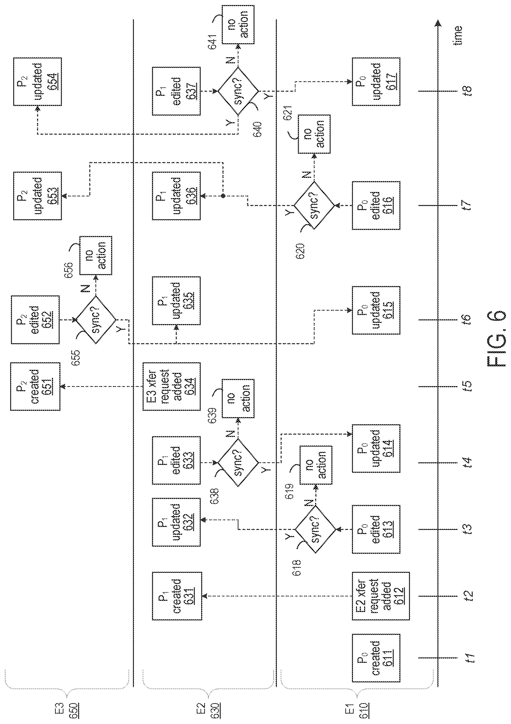 Patent US12316704 Figure 12 – Multiplexing of dedicated communication channels for multiple entities