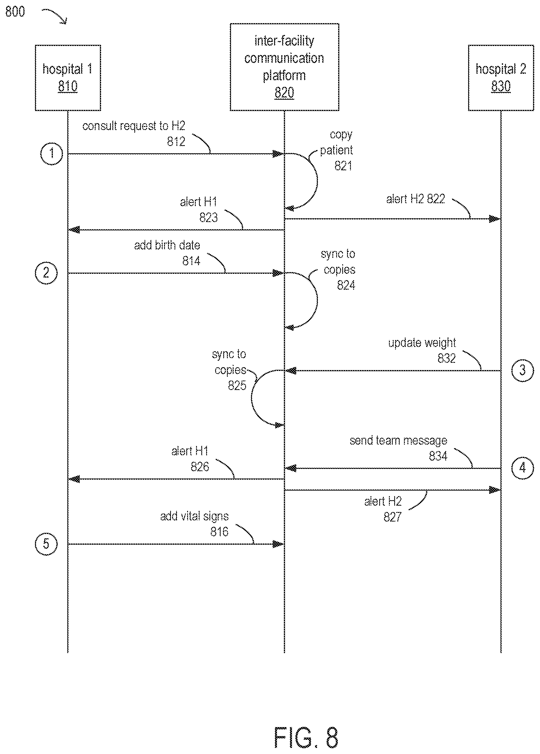 Patent US12316704 Figure 14 – Multiplexing of dedicated communication channels for multiple entities