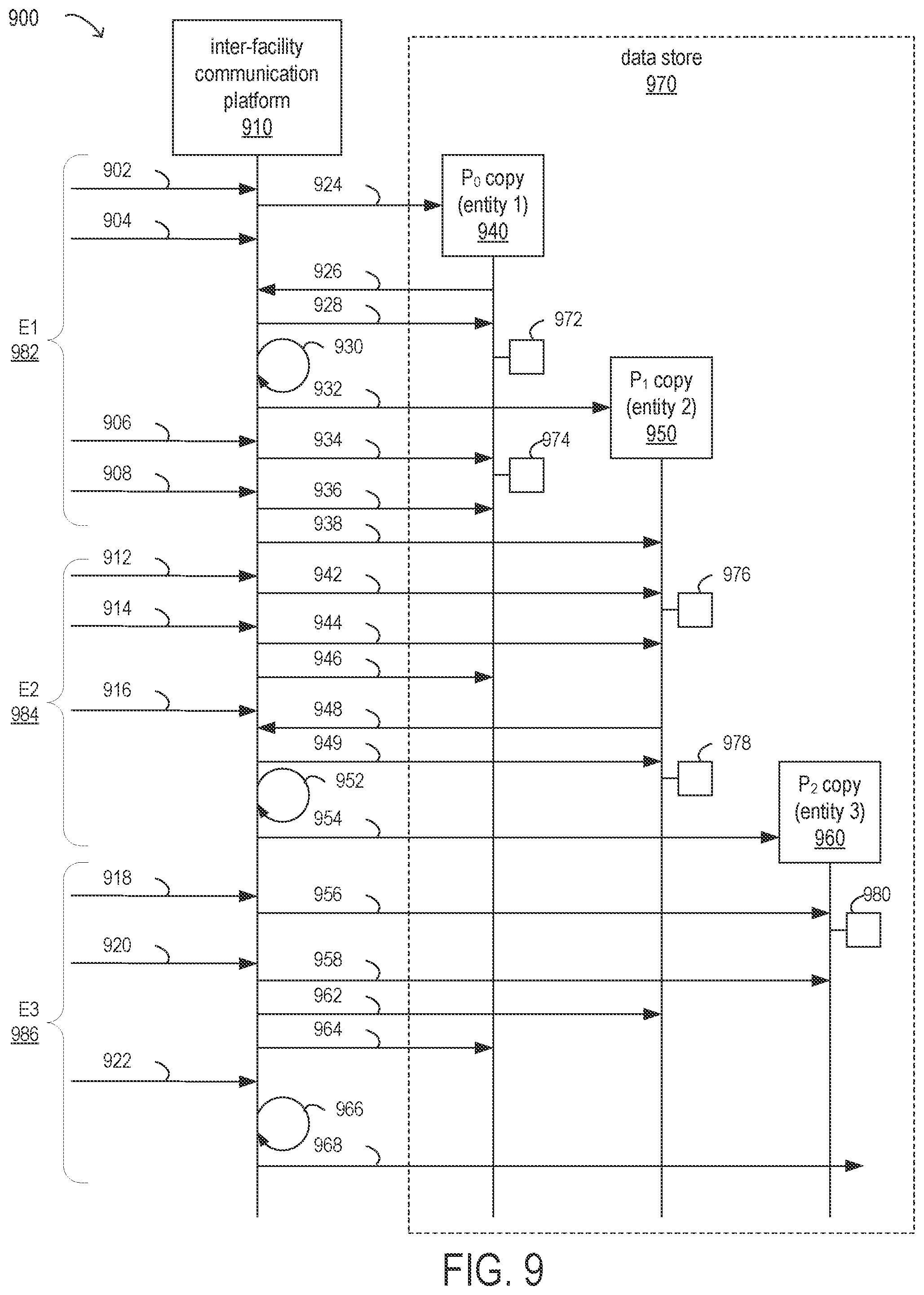 Patent US12316704 Figure 15 – Multiplexing of dedicated communication channels for multiple entities