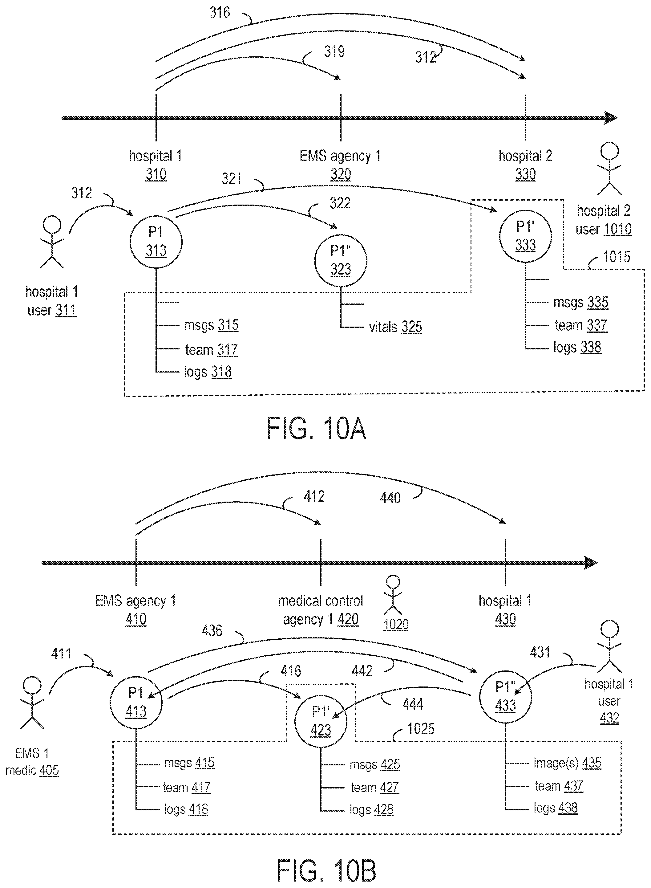 Patent US12316704 Figure 16 – Multiplexing of dedicated communication channels for multiple entities