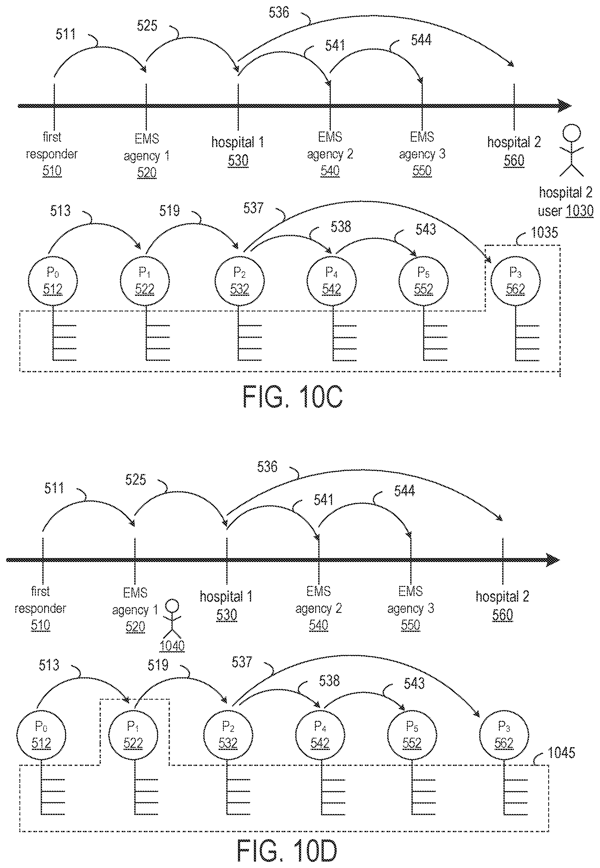 Patent US12316704 Figure 17 – Multiplexing of dedicated communication channels for multiple entities