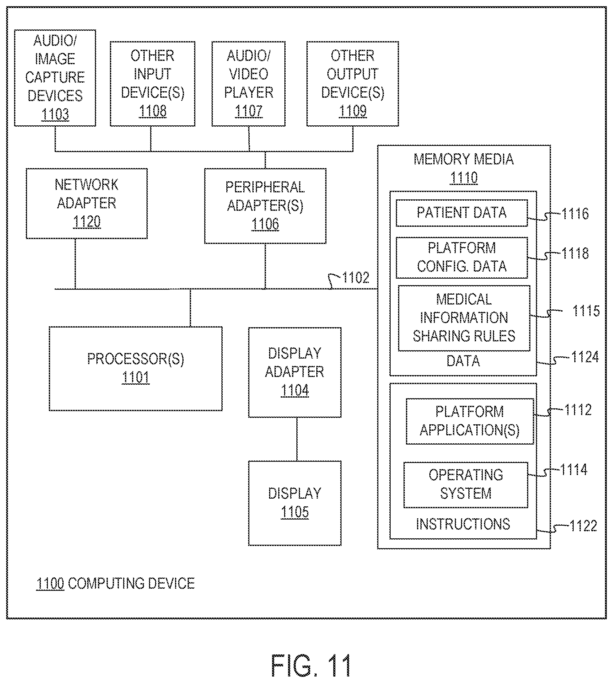 Patent US12316704 Figure 18 – Multiplexing of dedicated communication channels for multiple entities