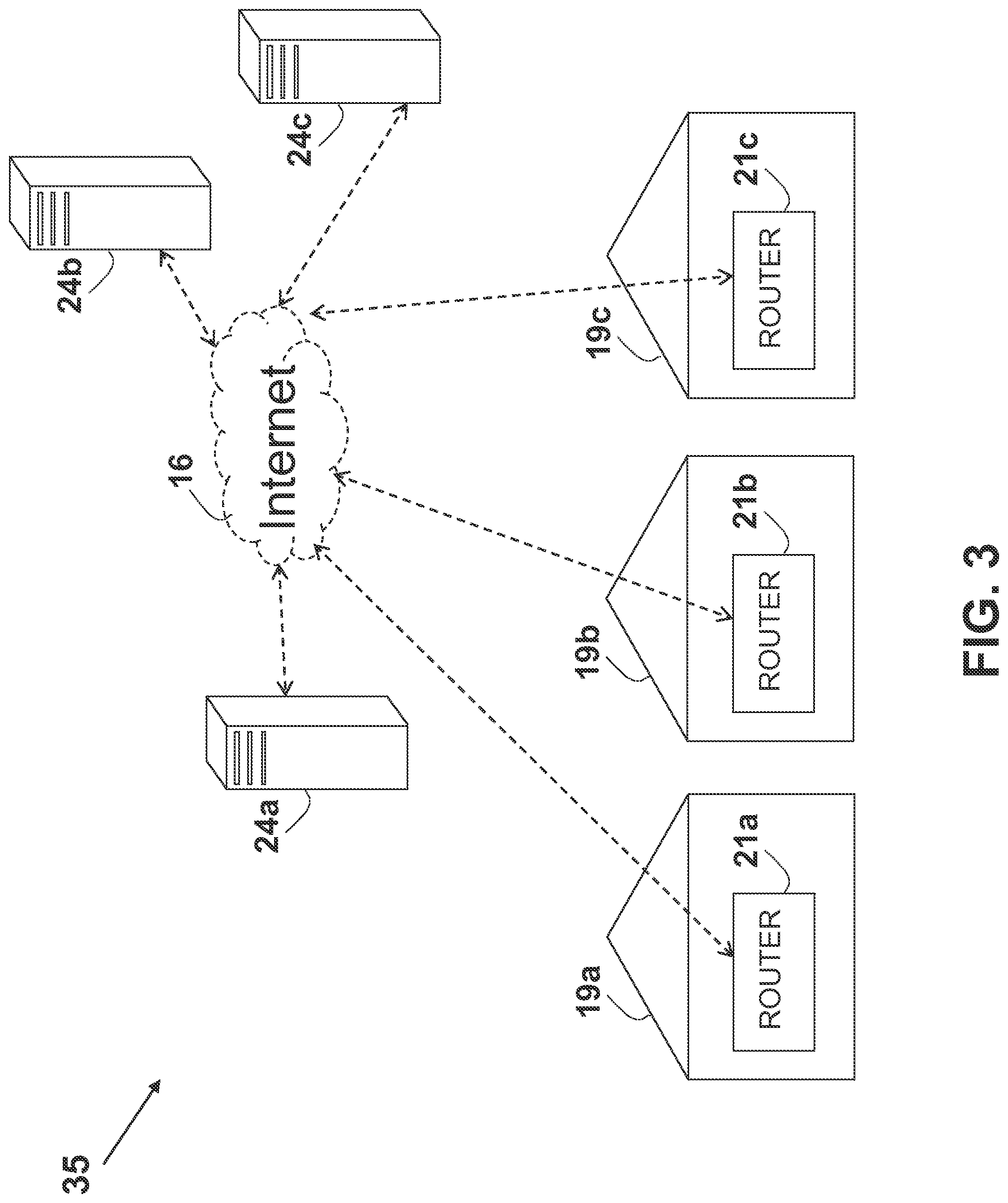 Patent US12316706 Figure 3 – System and method for server based control