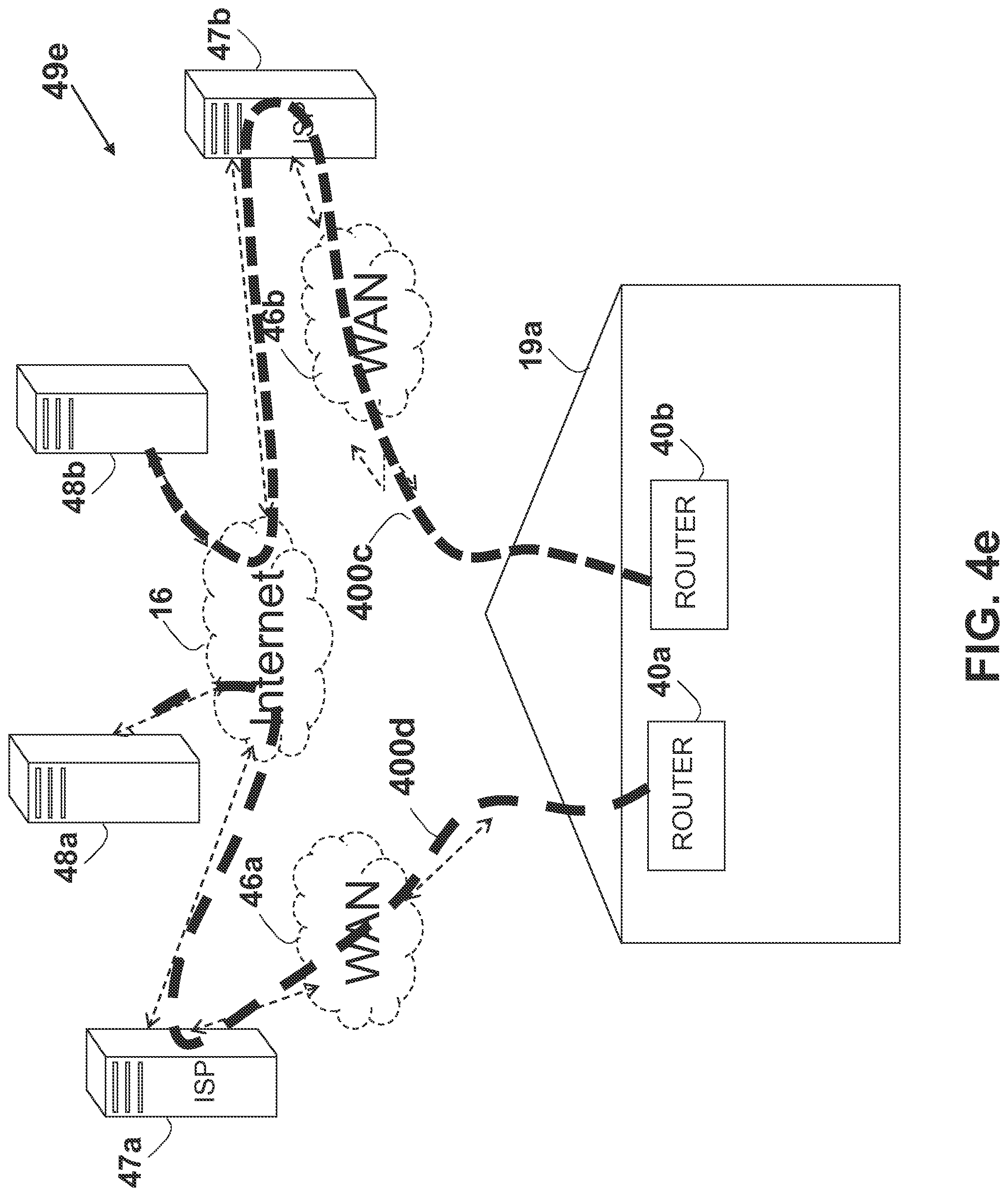 Patent US12316706 Figure 10 – System and method for server based control