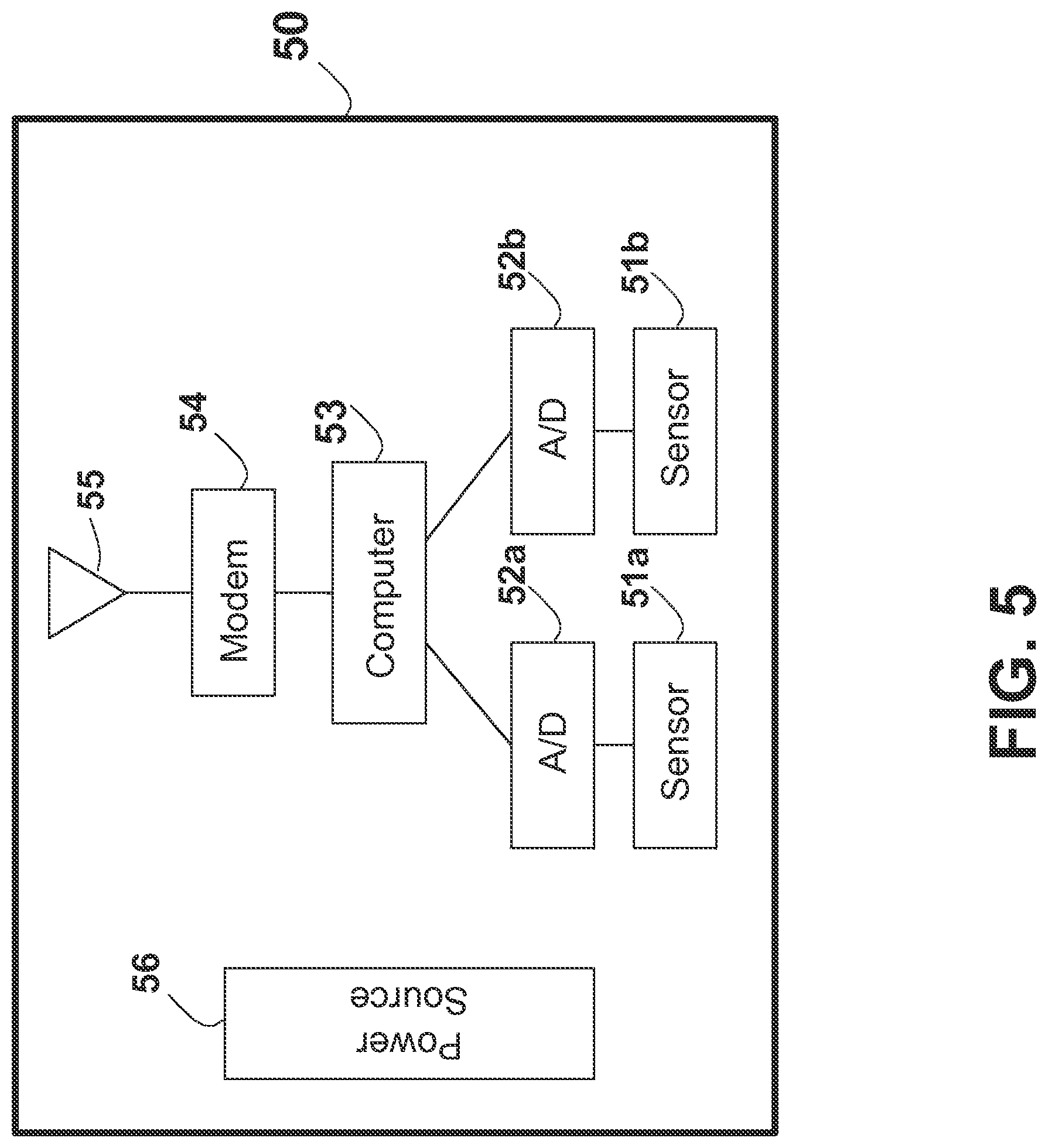 Patent US12316706 Figure 11 – System and method for server based control