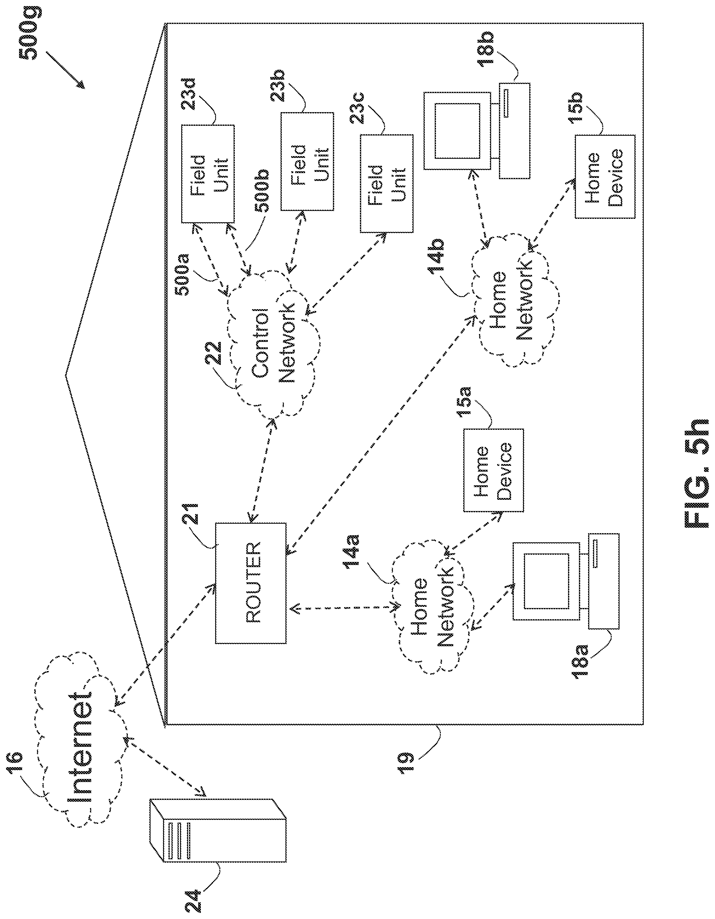 Patent US12316706 Figure 19 – System and method for server based control