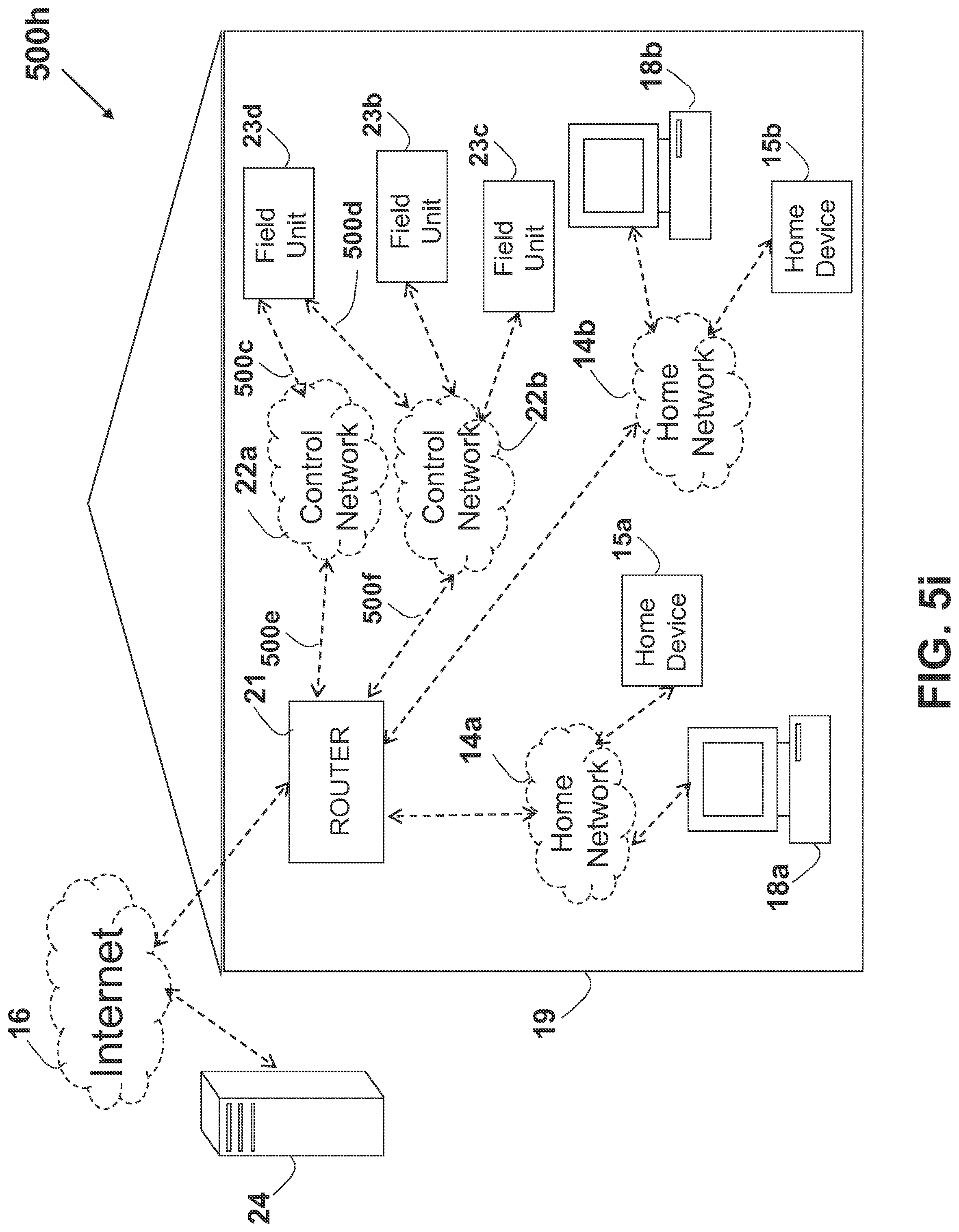 Patent US12316706 Figure 20 – System and method for server based control