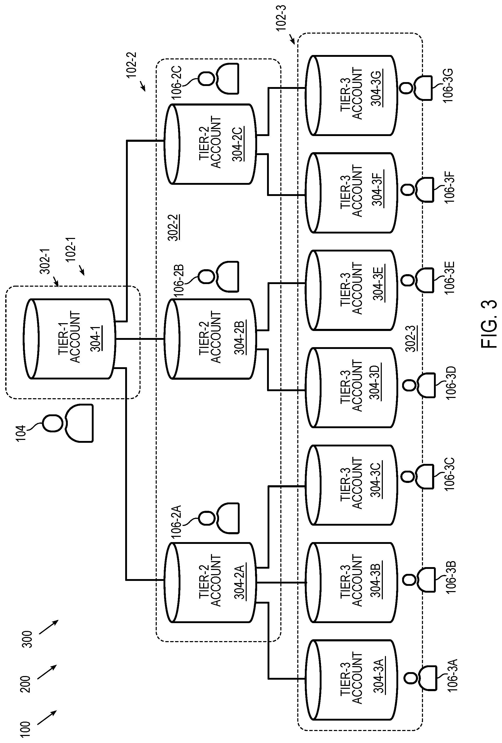 Patent US12316707 Figure 3 – Systems and methods for a mobile application architecture using backend-for-frontend in a tiered software framework