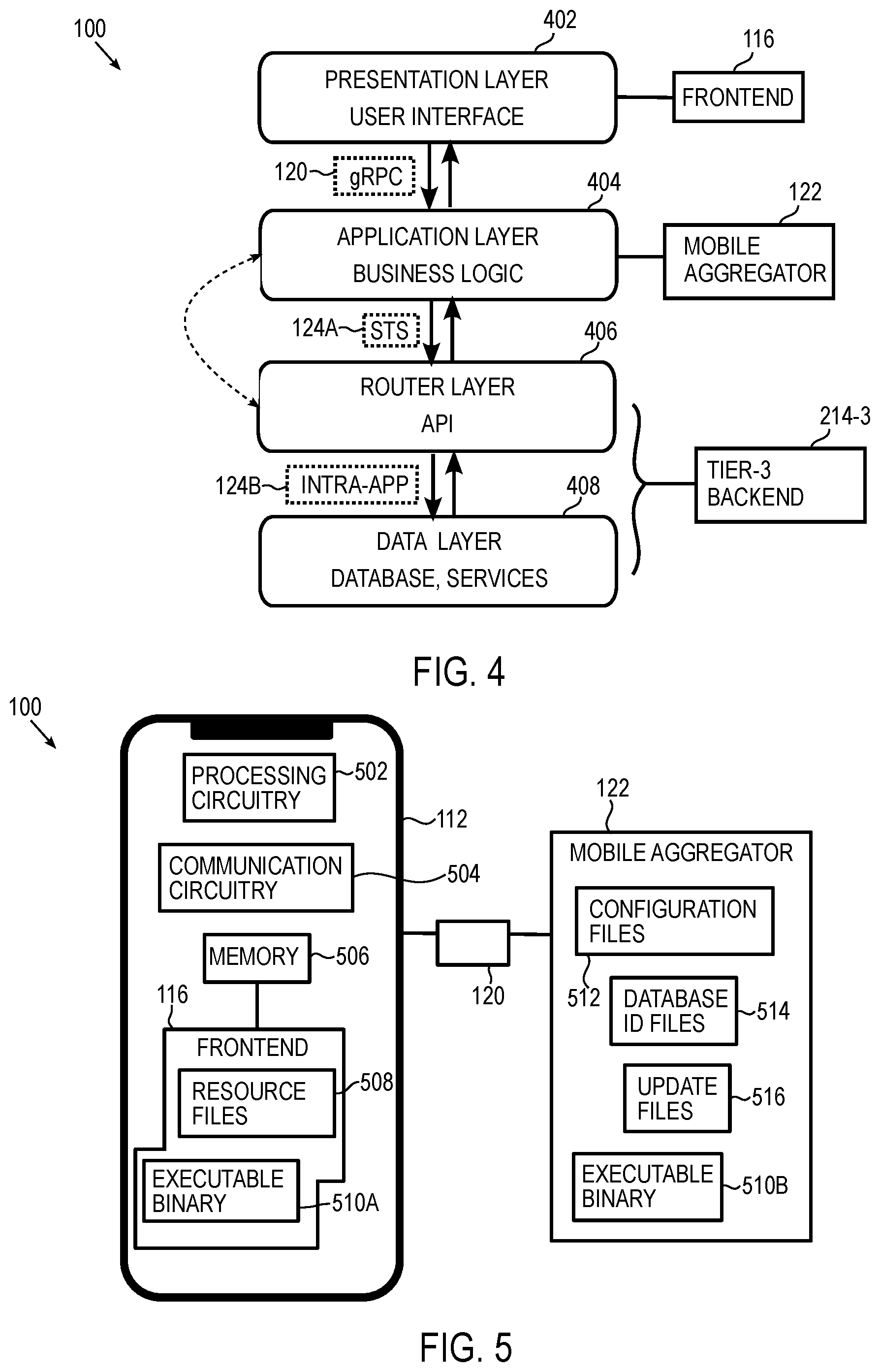 Patent US12316707 Figure 4 – Systems and methods for a mobile application architecture using backend-for-frontend in a tiered software framework