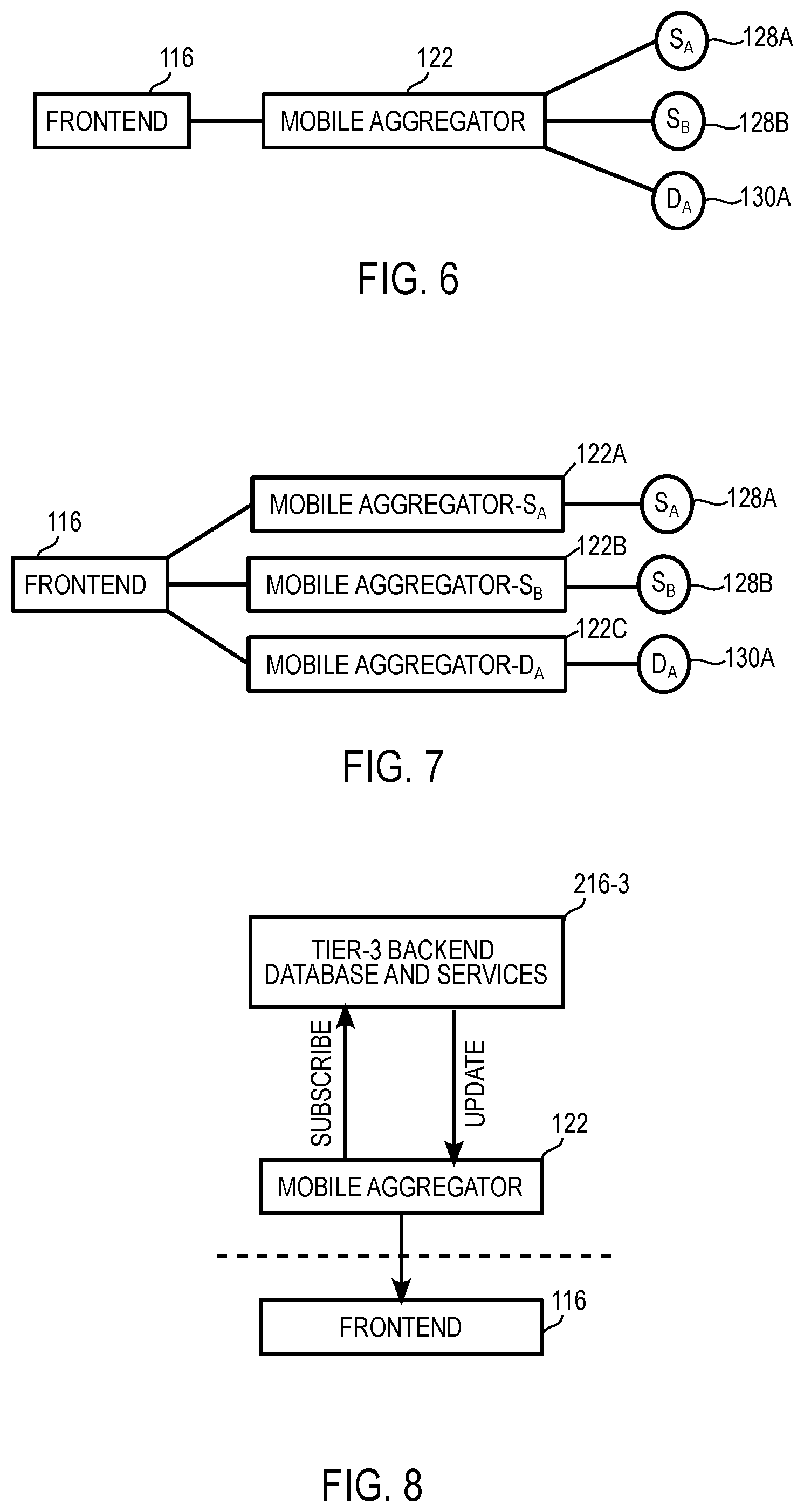 Patent US12316707 Figure 5 – Systems and methods for a mobile application architecture using backend-for-frontend in a tiered software framework