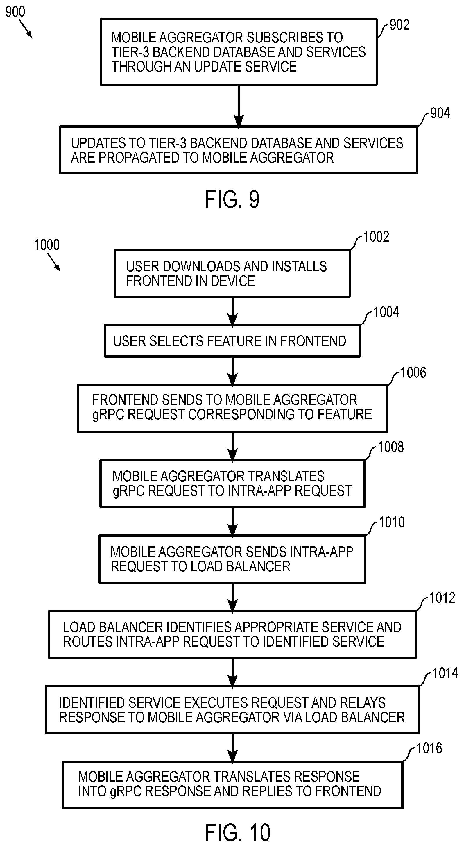 Patent US12316707 Figure 6 – Systems and methods for a mobile application architecture using backend-for-frontend in a tiered software framework