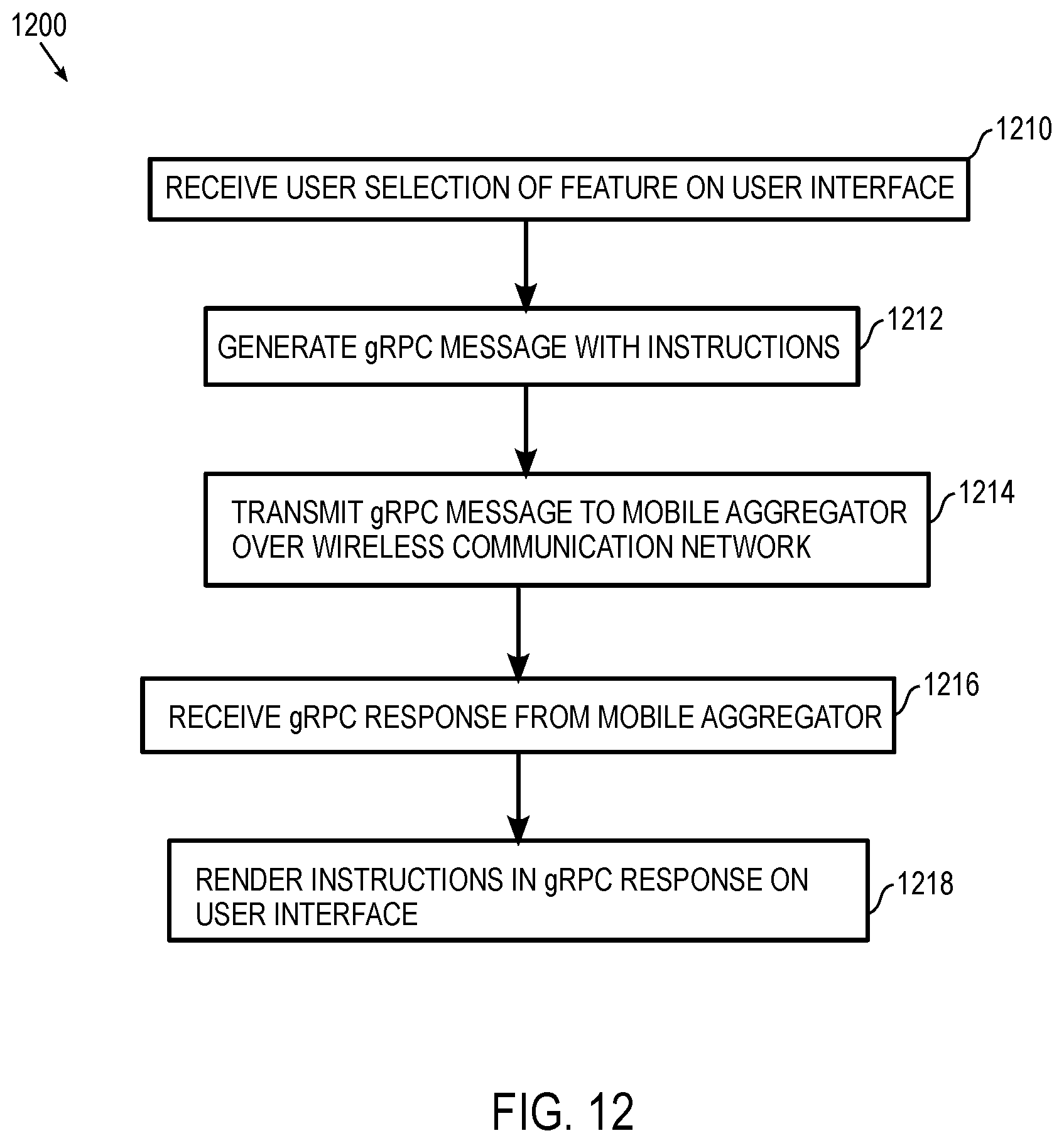 Patent US12316707 Figure 8 – Systems and methods for a mobile application architecture using backend-for-frontend in a tiered software framework