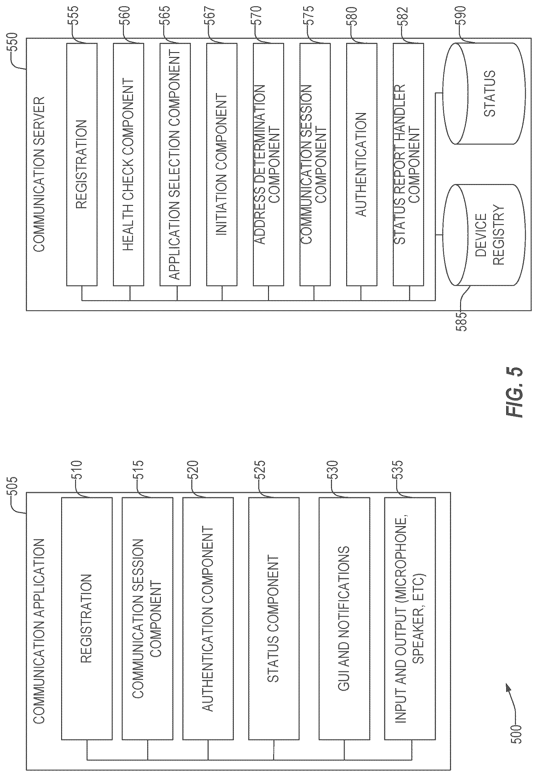 Patent US12316708 Figure 5 – Server initiated communication session join after endpoint status check failure