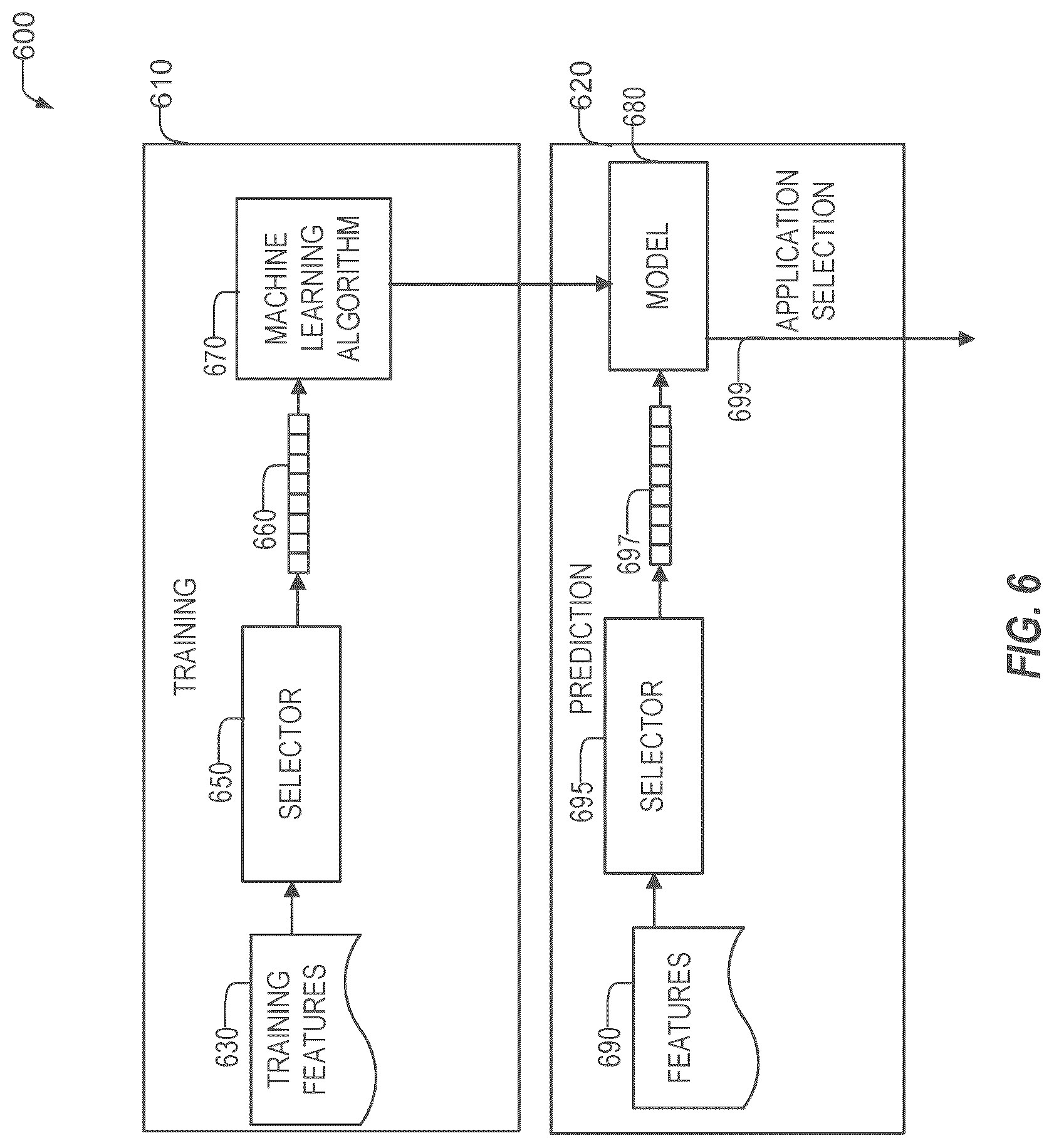 Patent US12316708 Figure 6 – Server initiated communication session join after endpoint status check failure