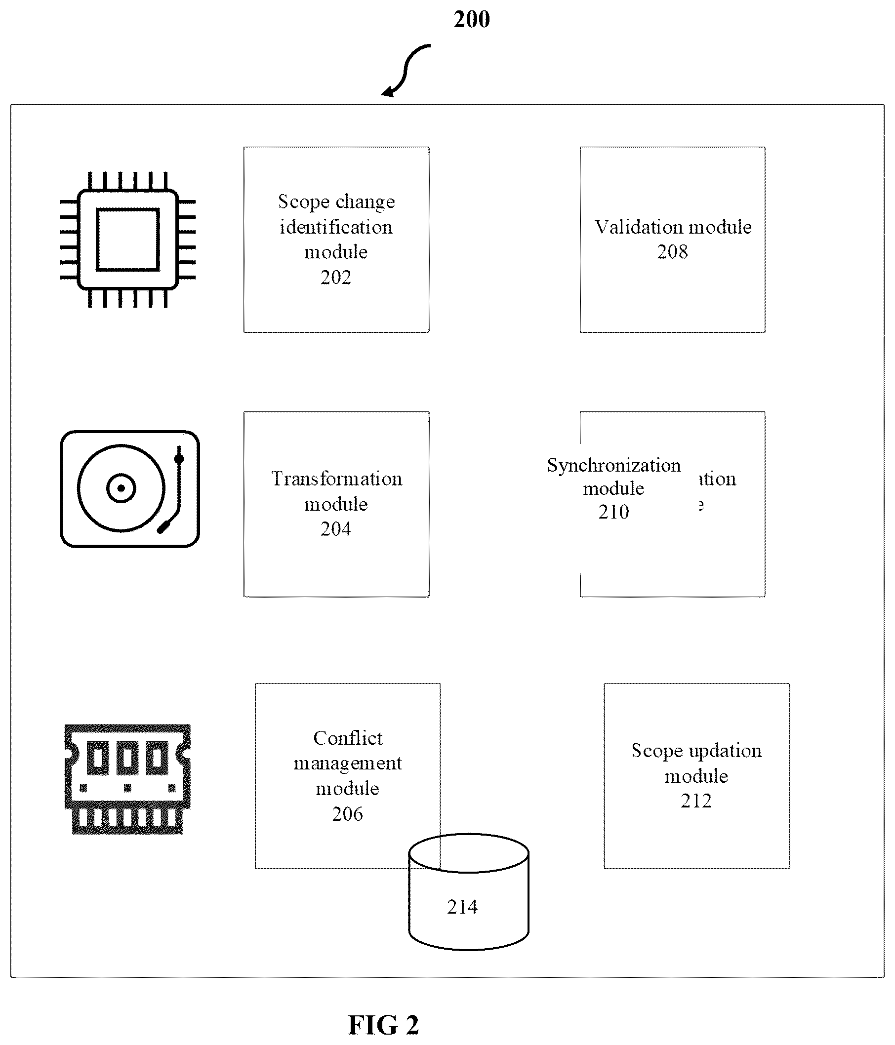 Patent US12316709 Figure 3 – System and method for bidirectional replication of scope changes for work items between applications