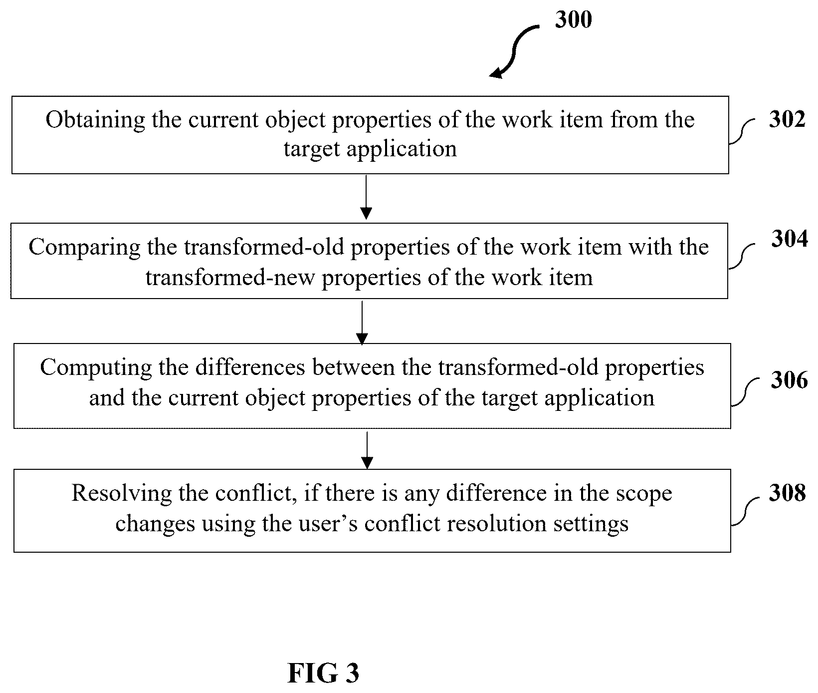 Patent US12316709 Figure 4 – System and method for bidirectional replication of scope changes for work items between applications