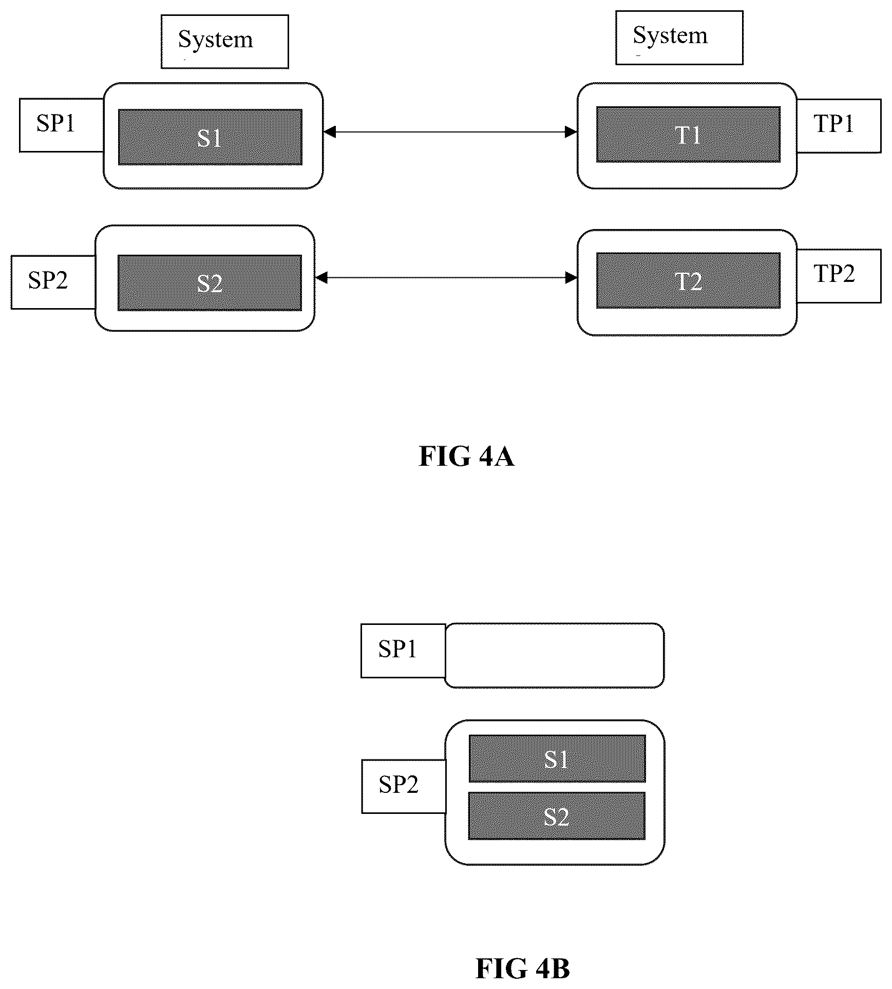 Patent US12316709 Figure 5 – System and method for bidirectional replication of scope changes for work items between applications
