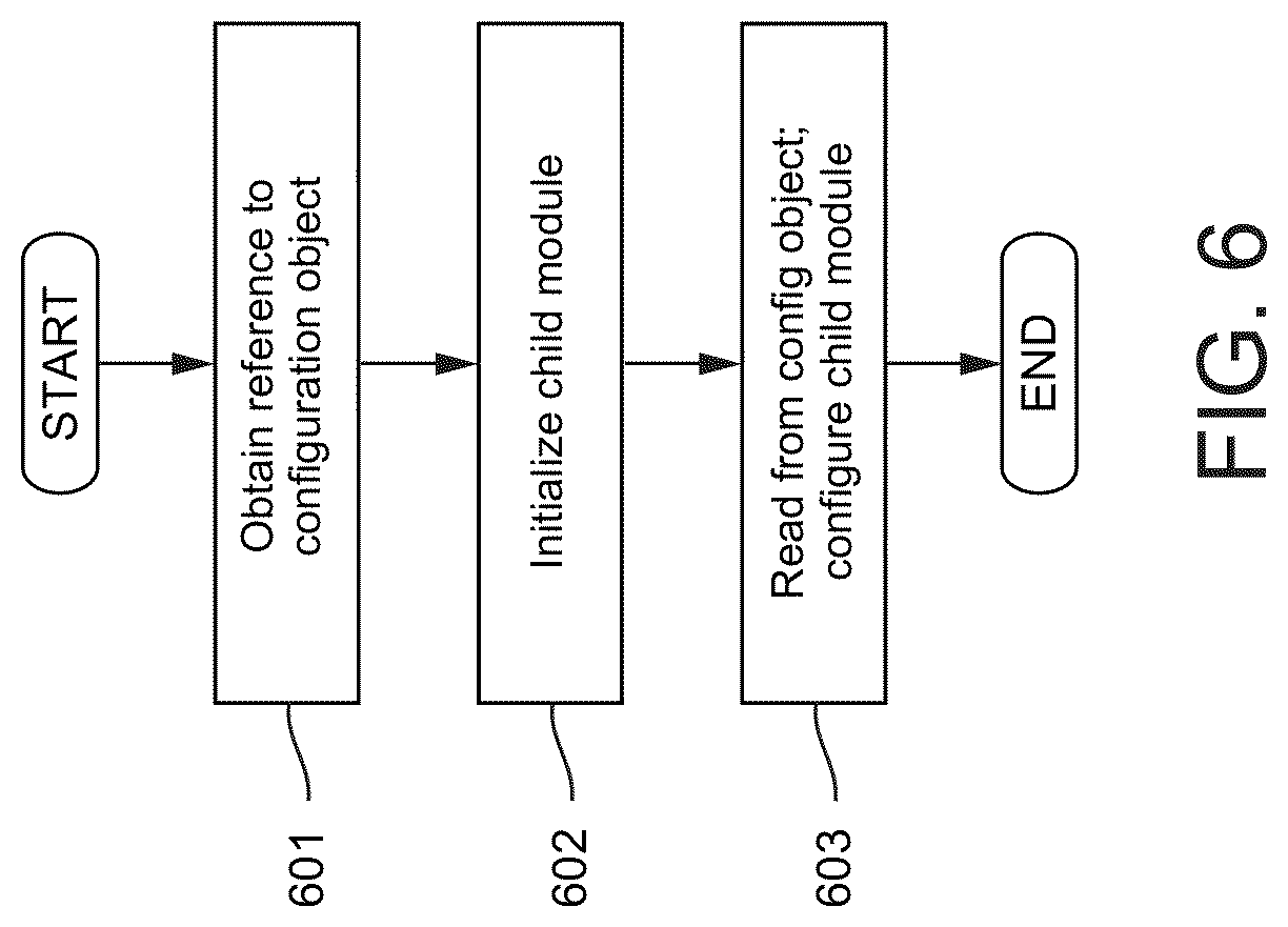 Patent US12316710 Figure 7 – Software application architecture