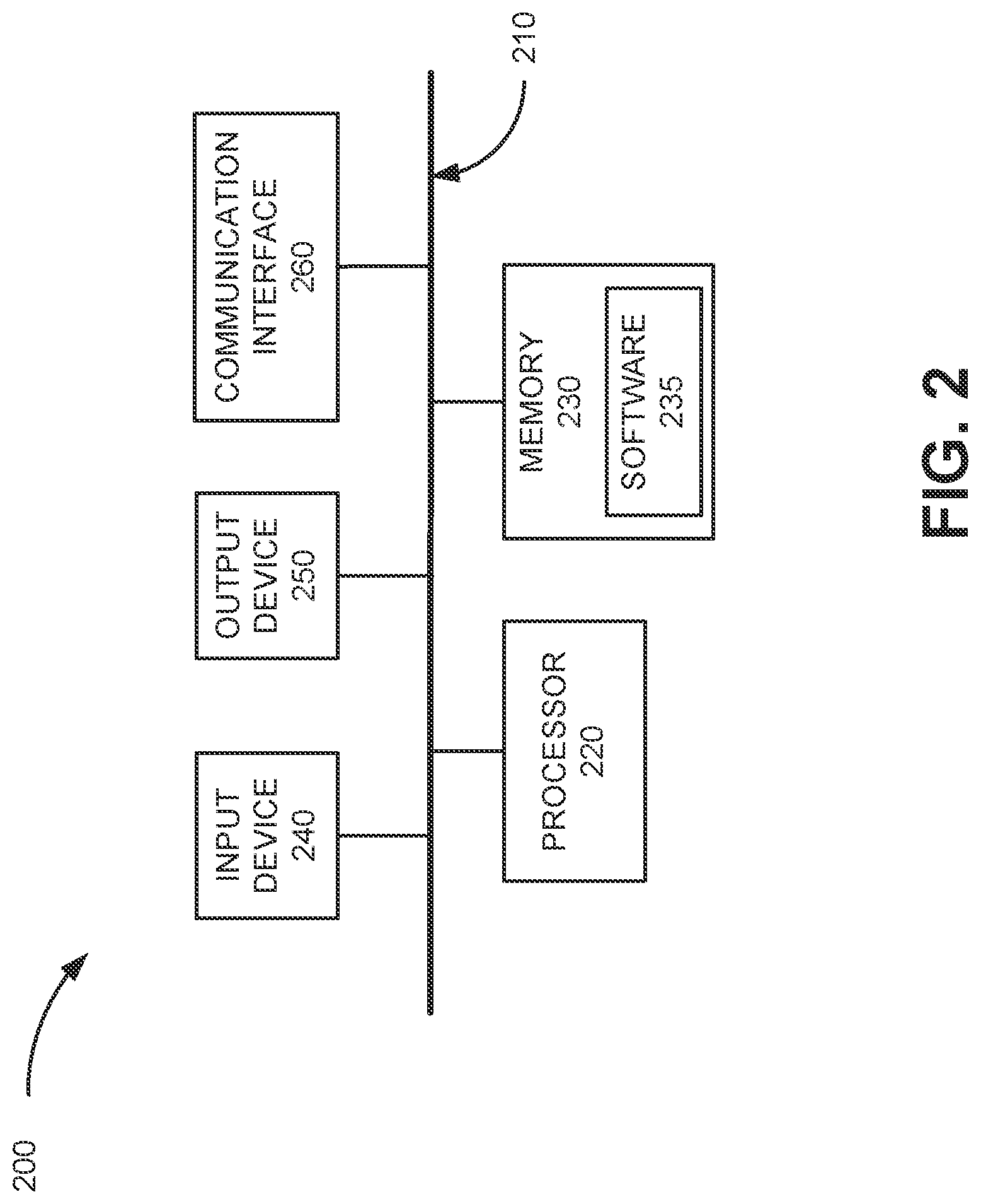 Patent US12316711 Figure 2 – System and methods for managing physical network functions via orchestration