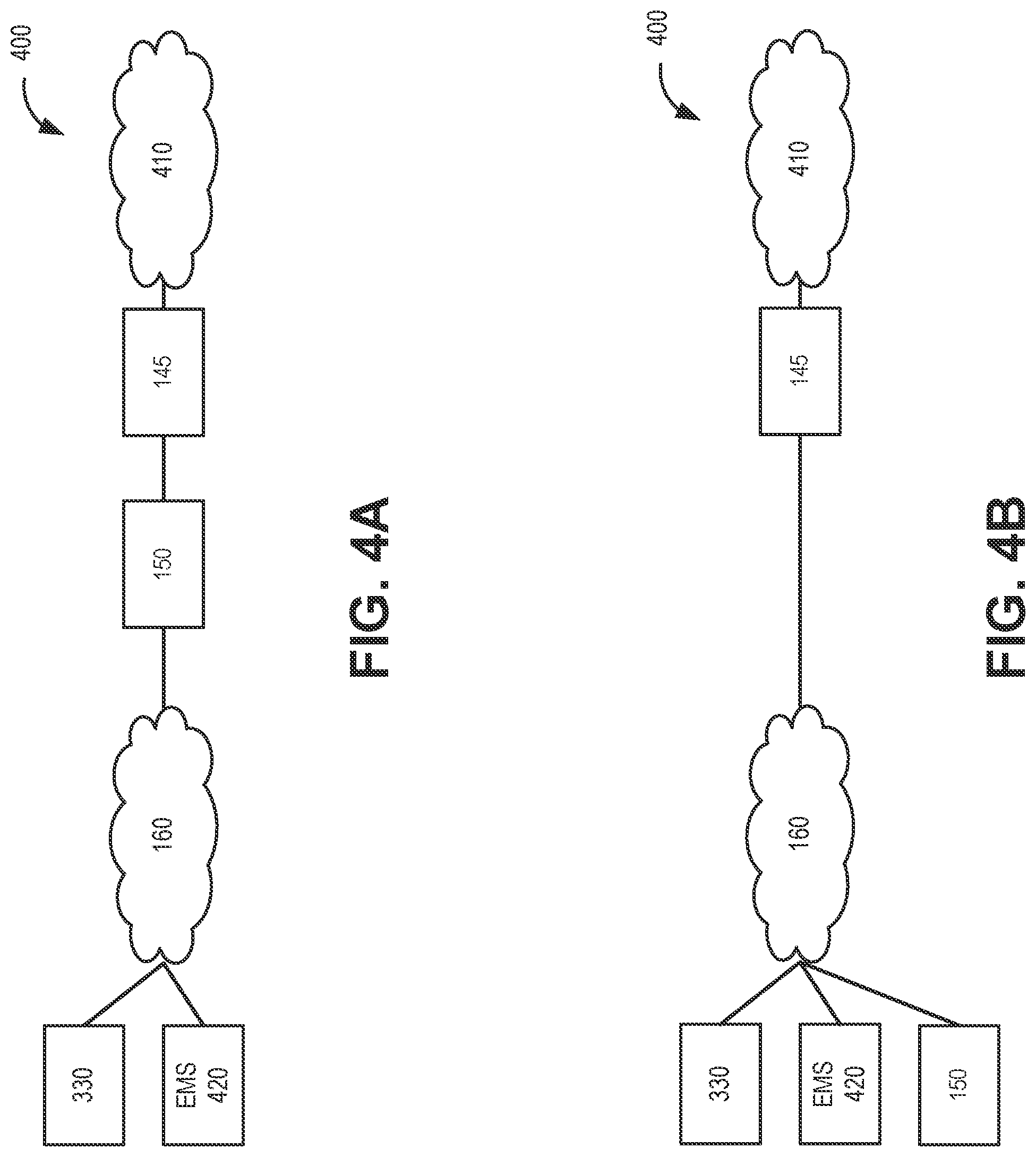 Patent US12316711 Figure 4 – System and methods for managing physical network functions via orchestration