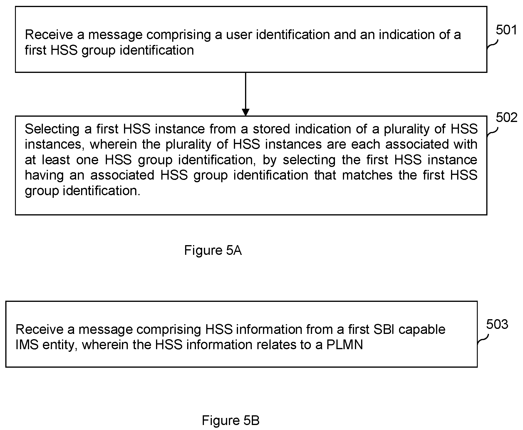 Patent US12316712 Figure 6 – Service based interface enabled home subscriber service selection
