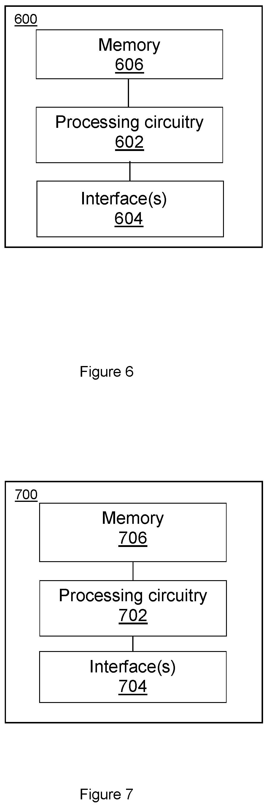 Patent US12316712 Figure 7 – Service based interface enabled home subscriber service selection