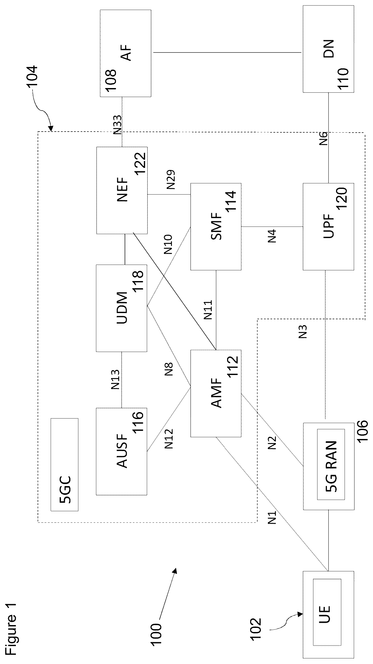 Patent US12316713 Figure 1 – Method, apparatus and computer program