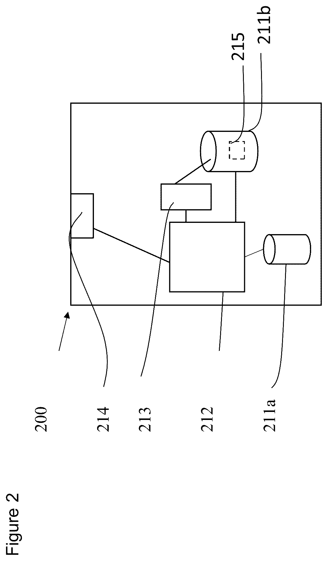 Patent US12316713 Figure 2 – Method, apparatus and computer program
