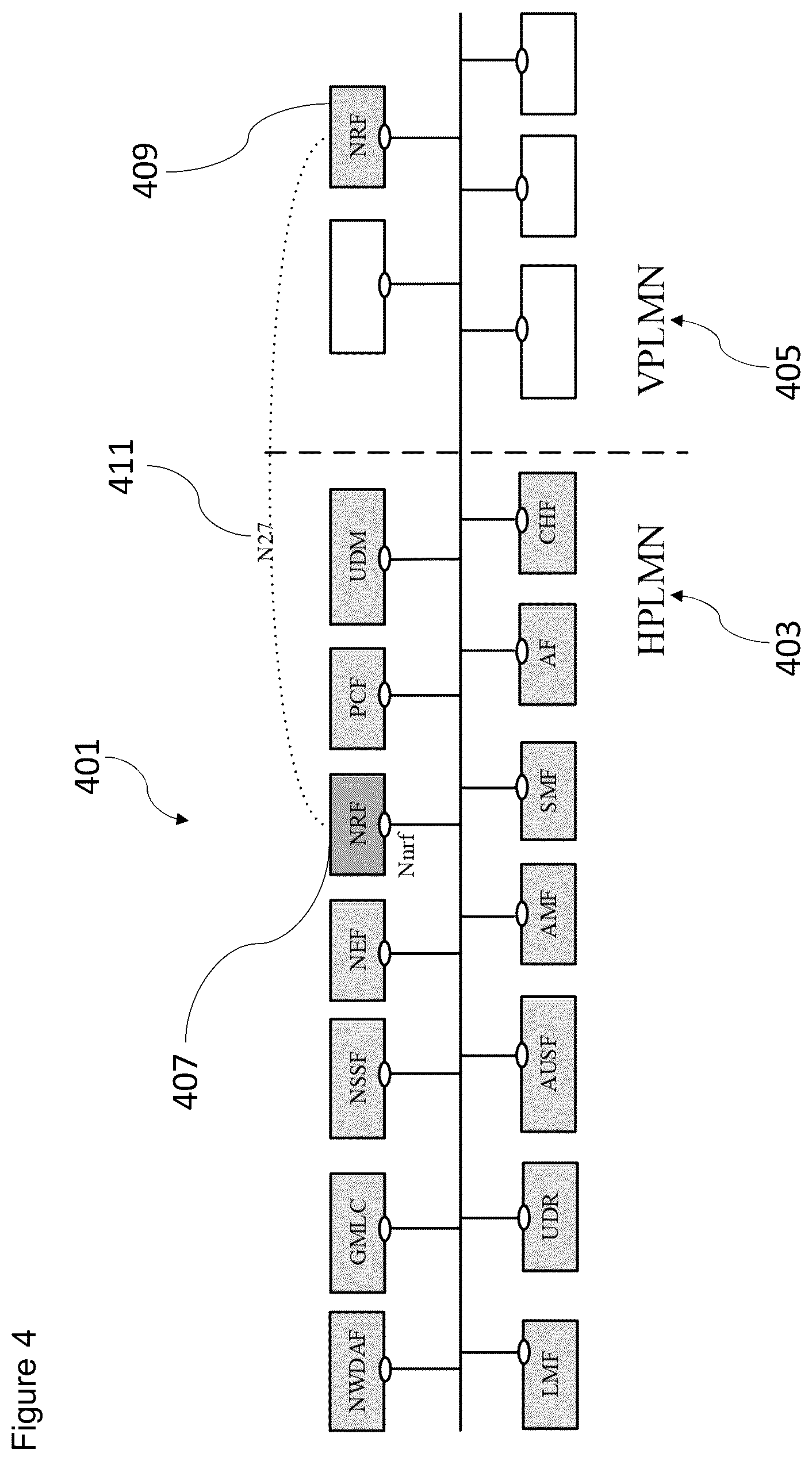 Patent US12316713 Figure 4 – Method, apparatus and computer program