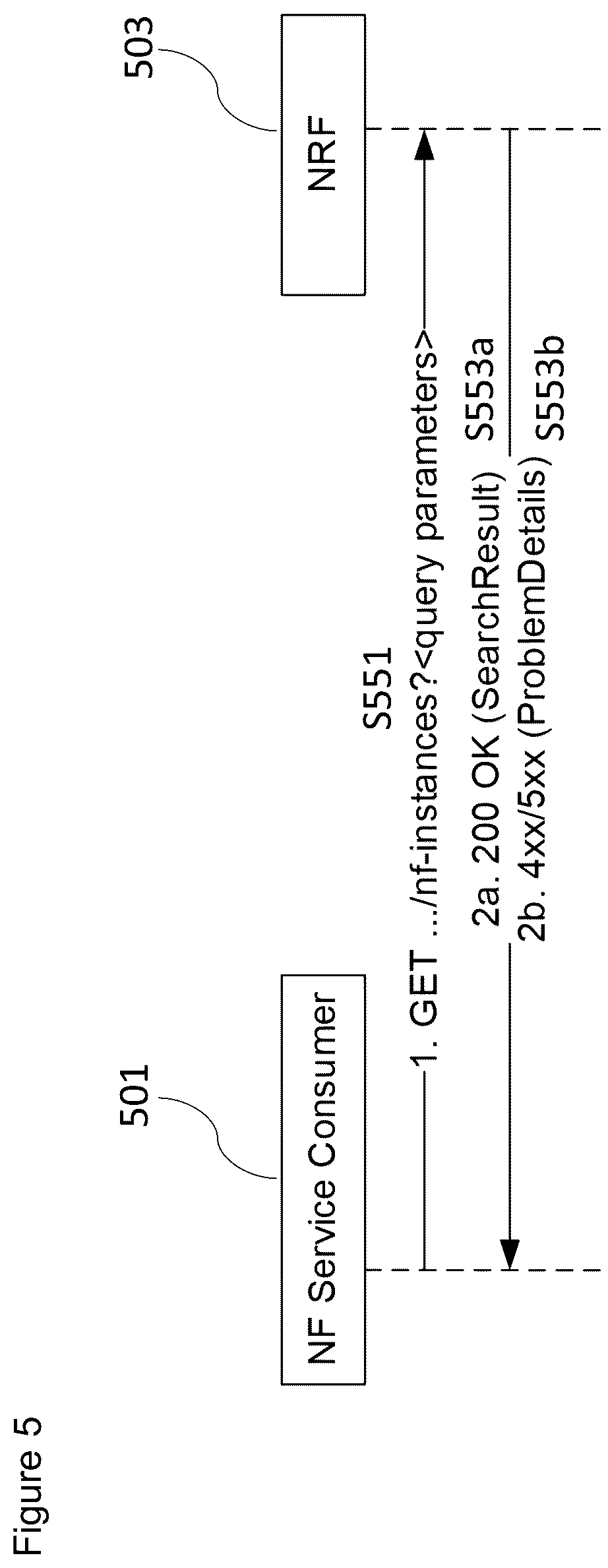 Patent US12316713 Figure 5 – Method, apparatus and computer program