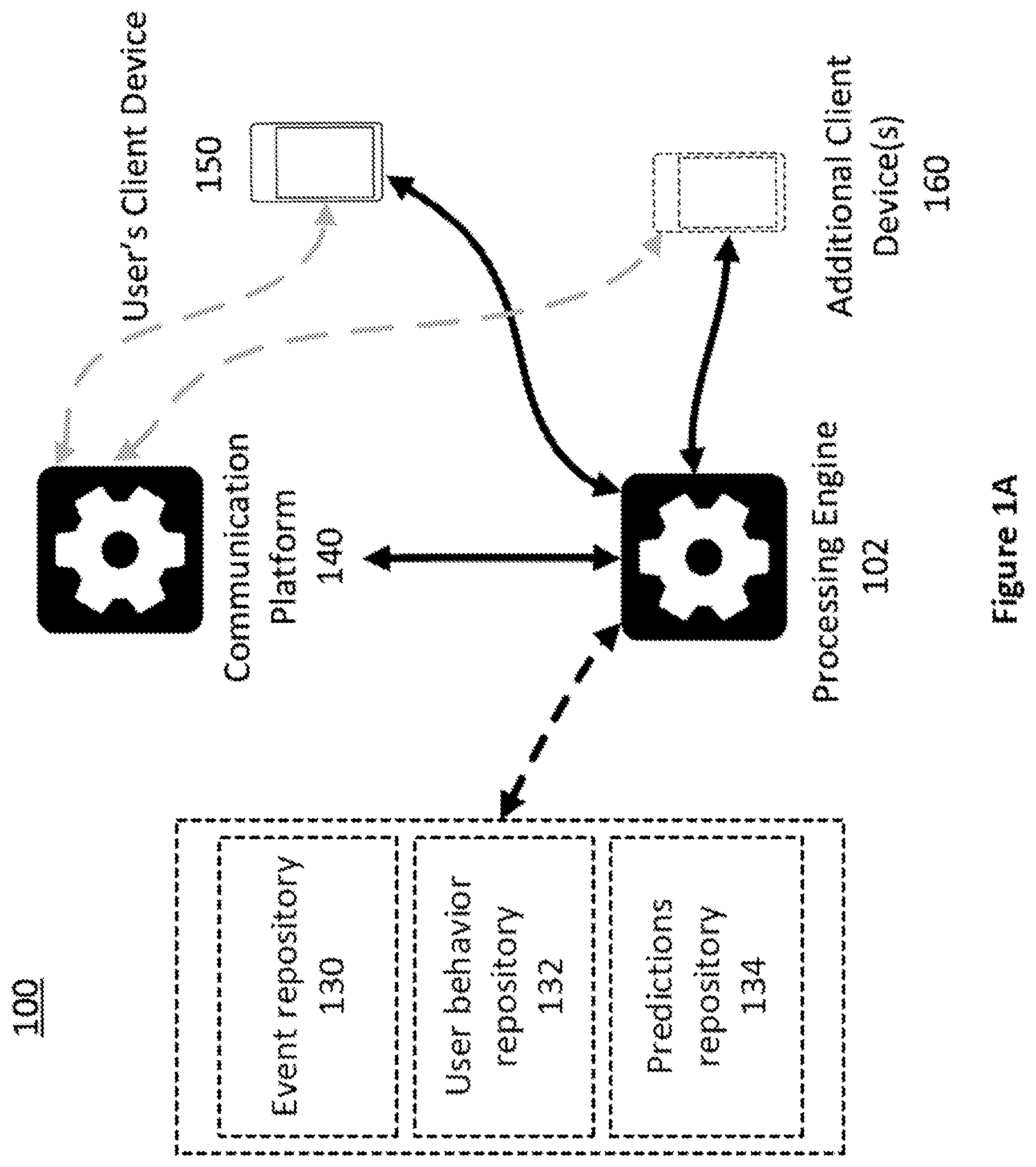 Patent US12316714 Figure 1 – Dynamic alteration of notification preferences