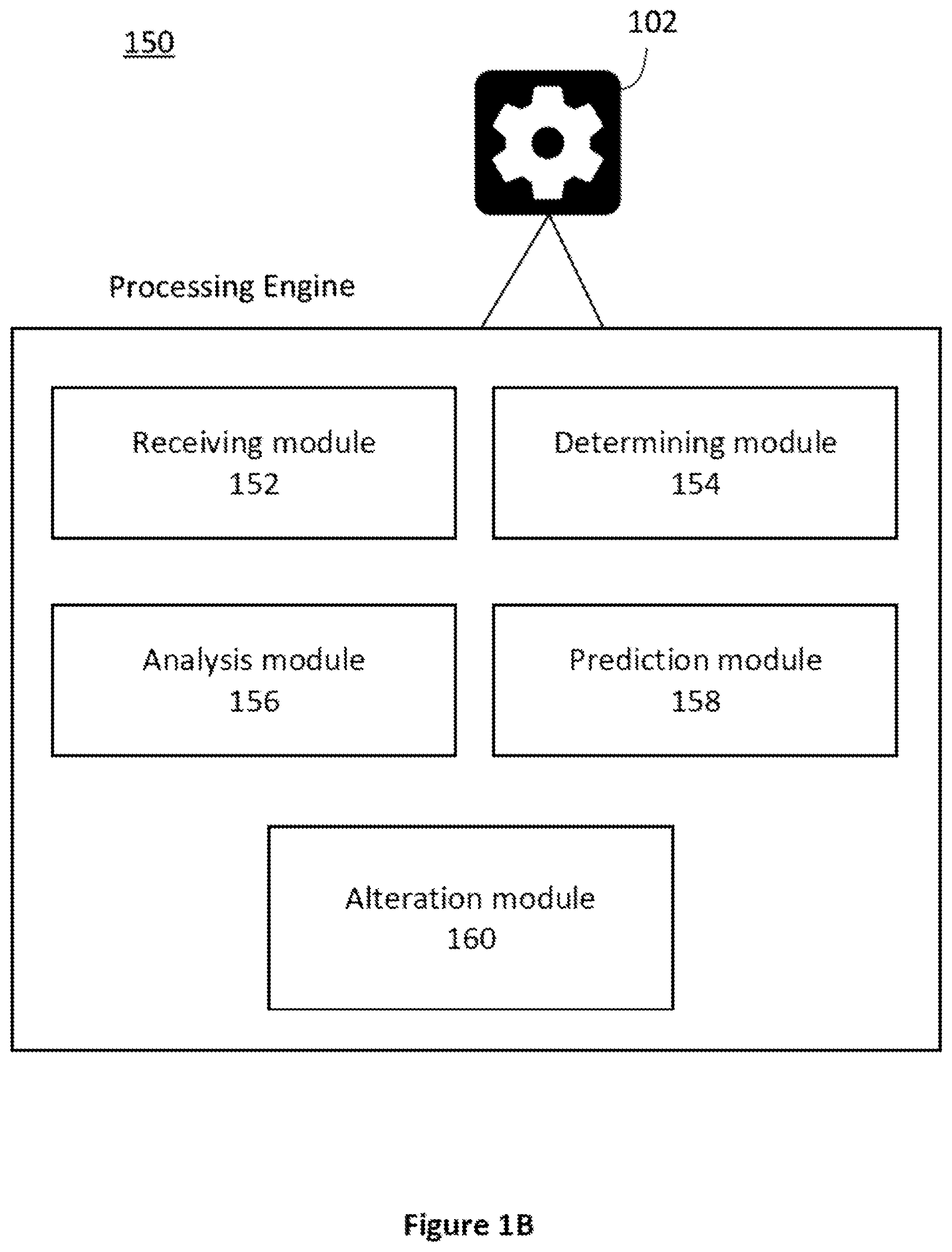 Patent US12316714 Figure 2 – Dynamic alteration of notification preferences