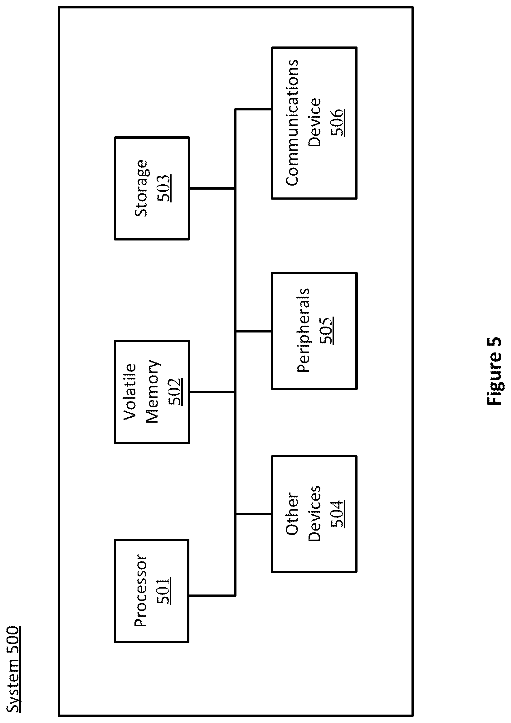 Patent US12316714 Figure 6 – Dynamic alteration of notification preferences
