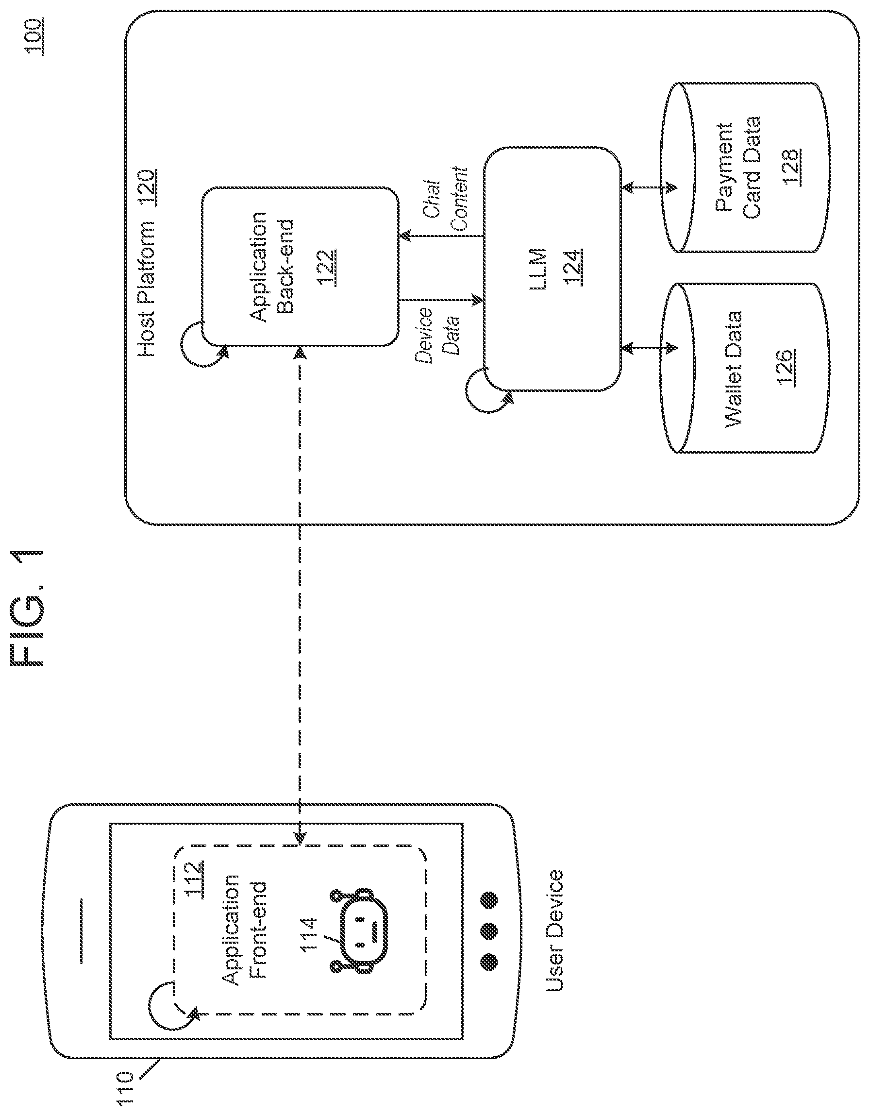 Patent US12316715 Figure 1 – Dynamic push notifications