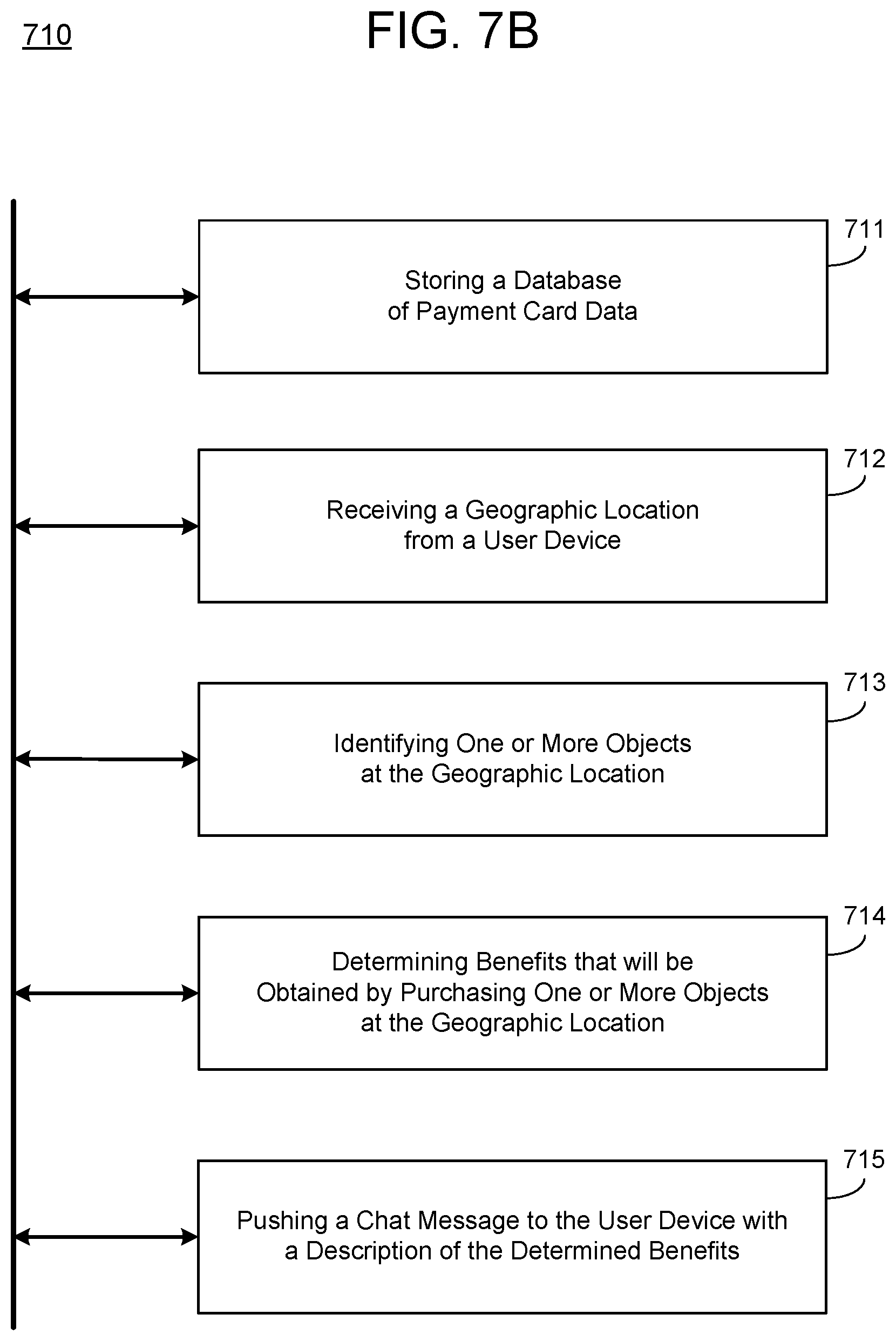 Patent US12316715 Figure 12 – Dynamic push notifications