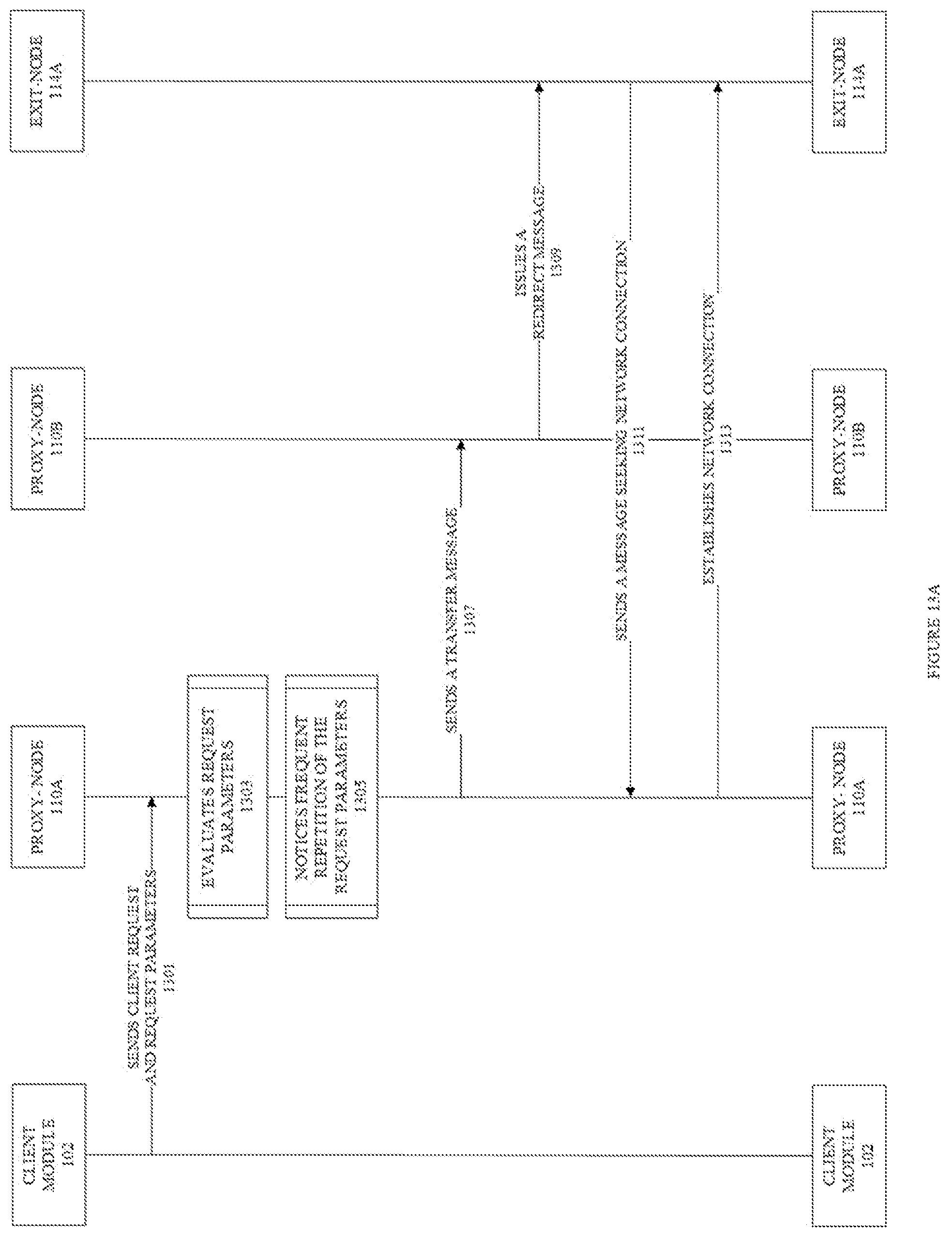 Patent US12316716 Figure 14 – Network coordination between proxy servers