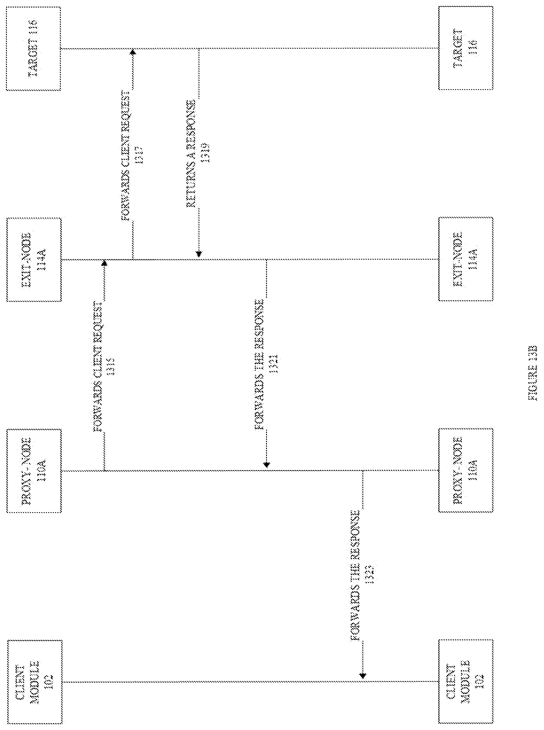 Patent US12316716 Figure 15 – Network coordination between proxy servers