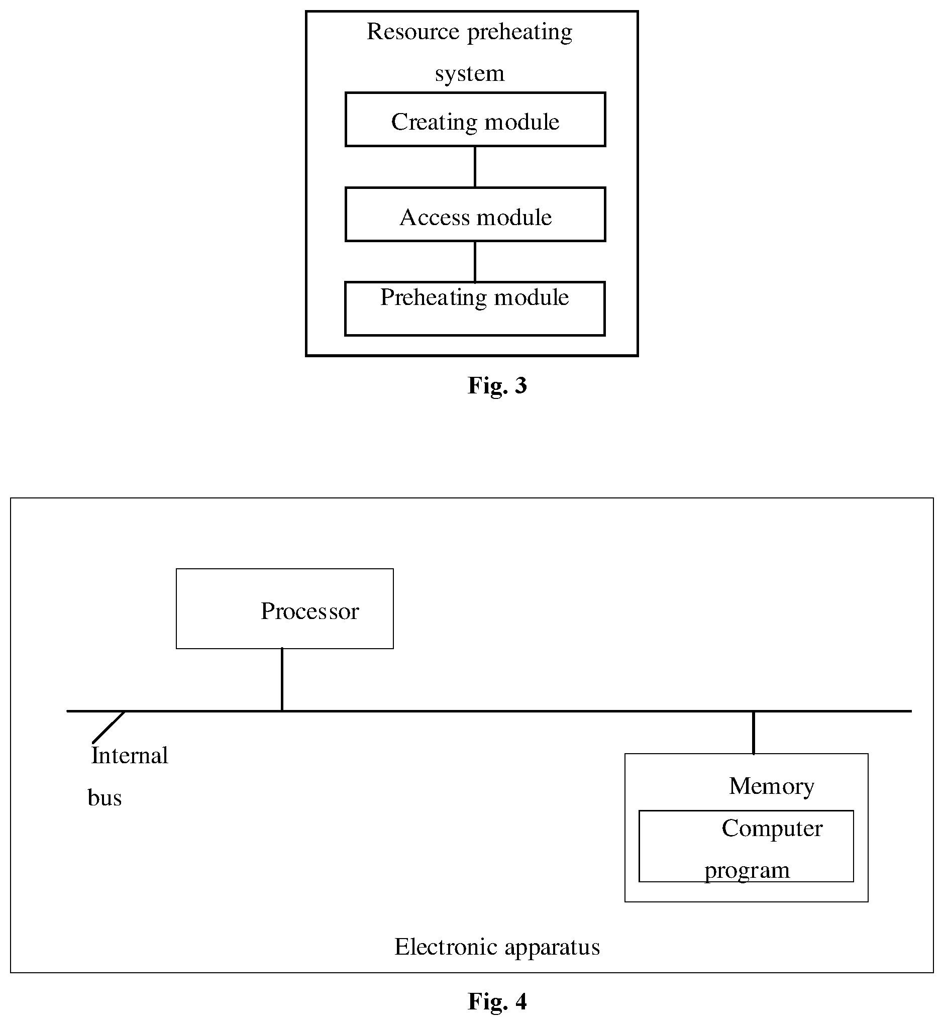 Patent US12316717 Figure 3 – Resource preheating method, system, apparatus and medium based on content delivery network