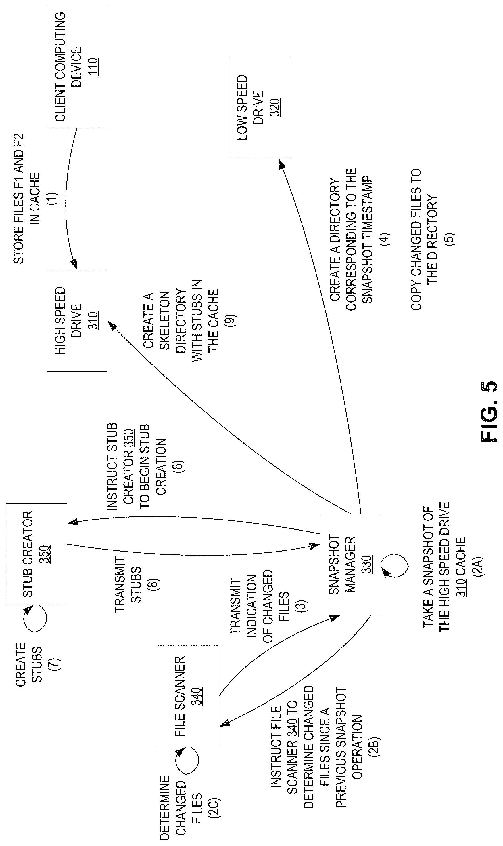 Patent US12316718 Figure 13 – Data storage system with rapid restore capability