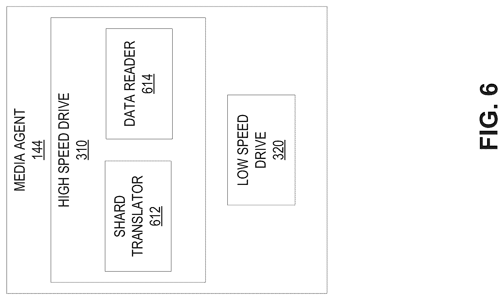 Patent US12316718 Figure 14 – Data storage system with rapid restore capability